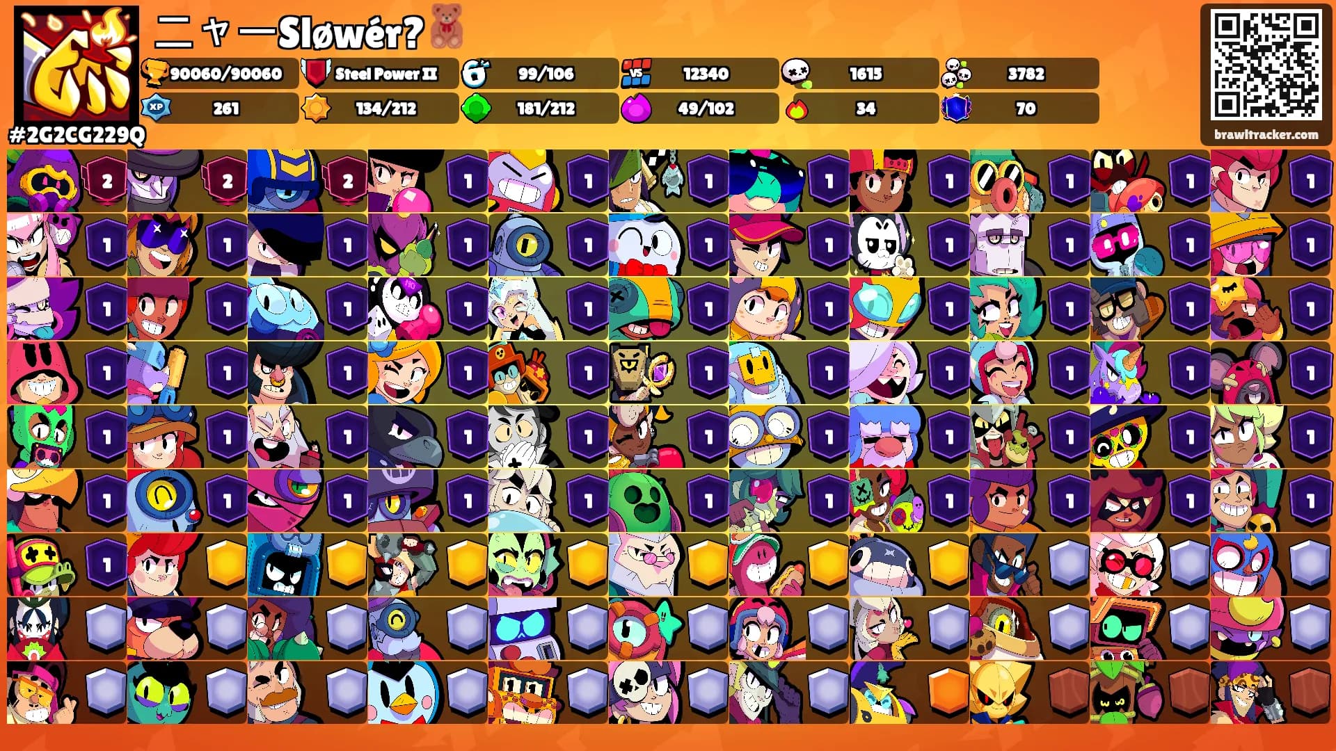 ニャーSløwér?🧸's Ranks