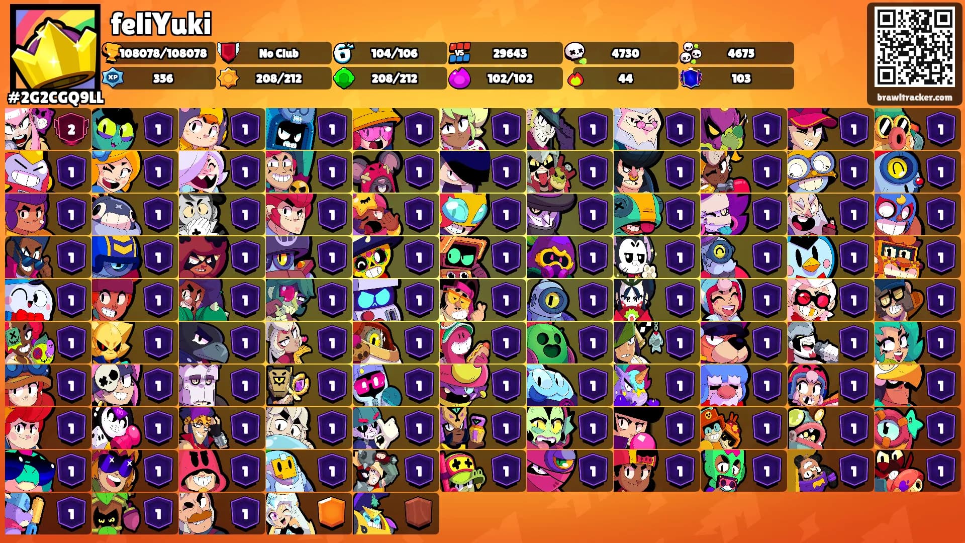 feliYuki's Ranks