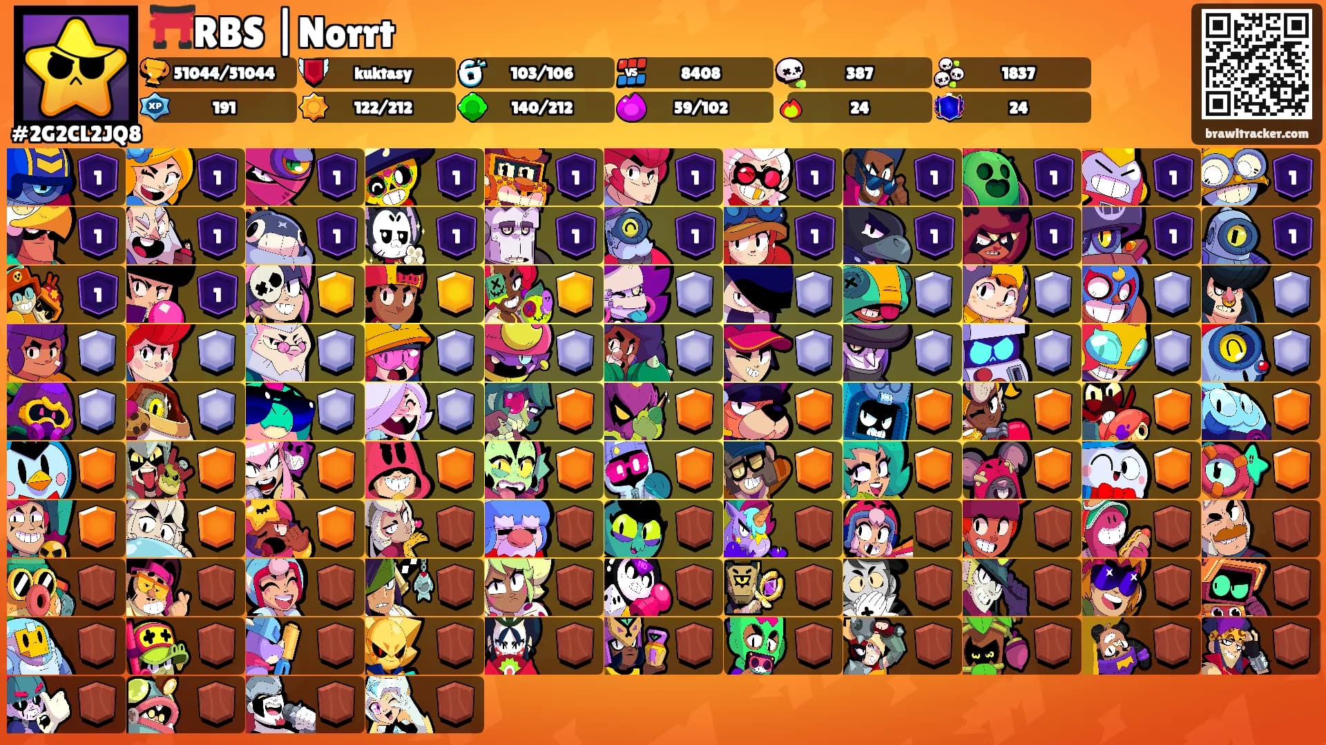 ⛩️RBS |Norrt's Ranks