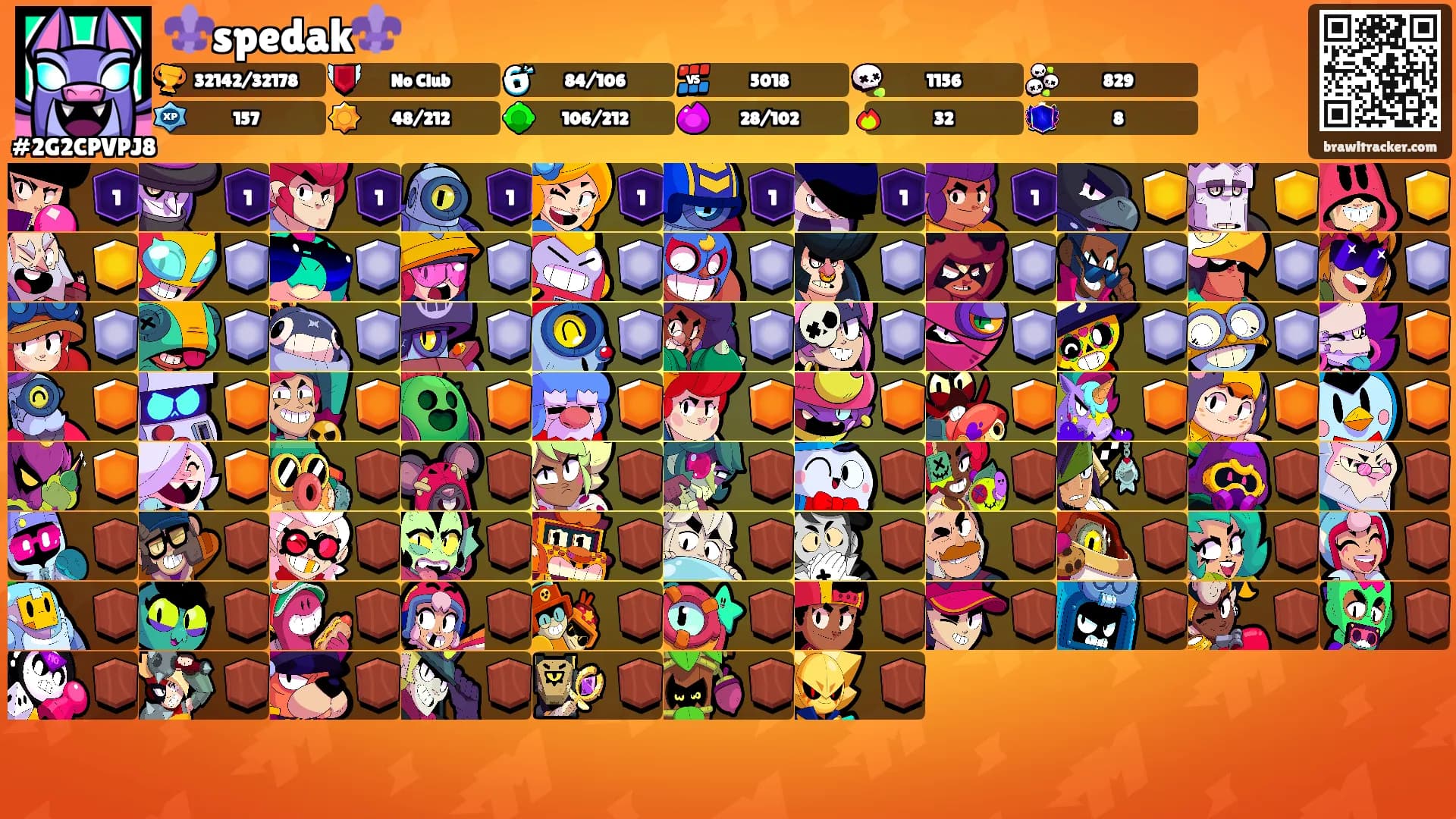 ⚜️spedak⚜️'s Ranks