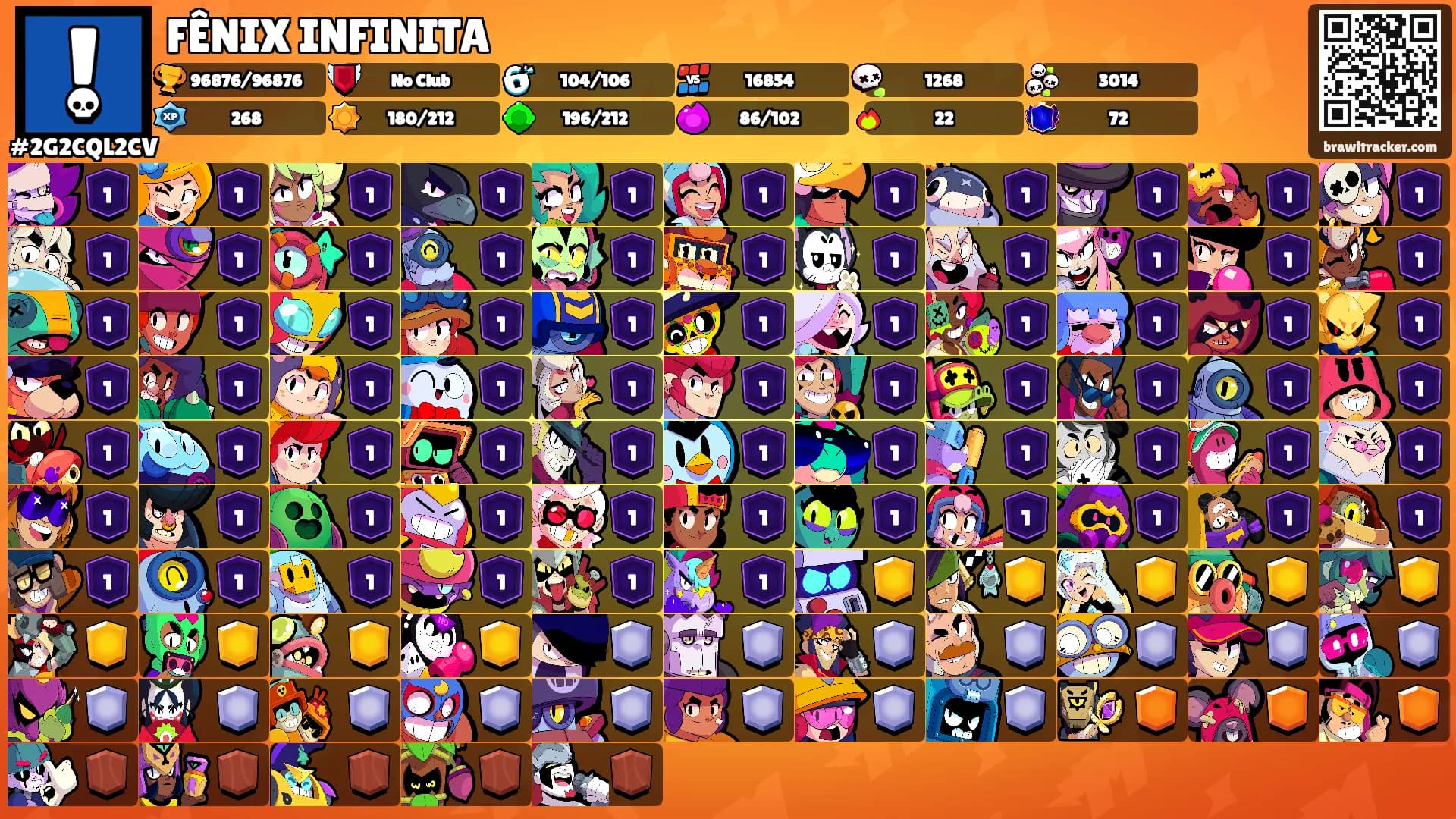 FÊNIX INFINITA's Ranks