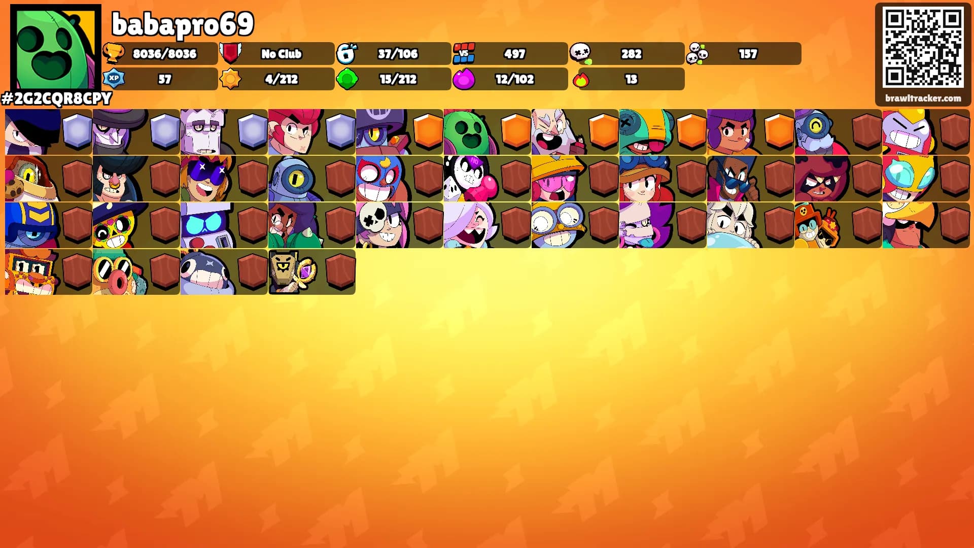 babapro69's Ranks