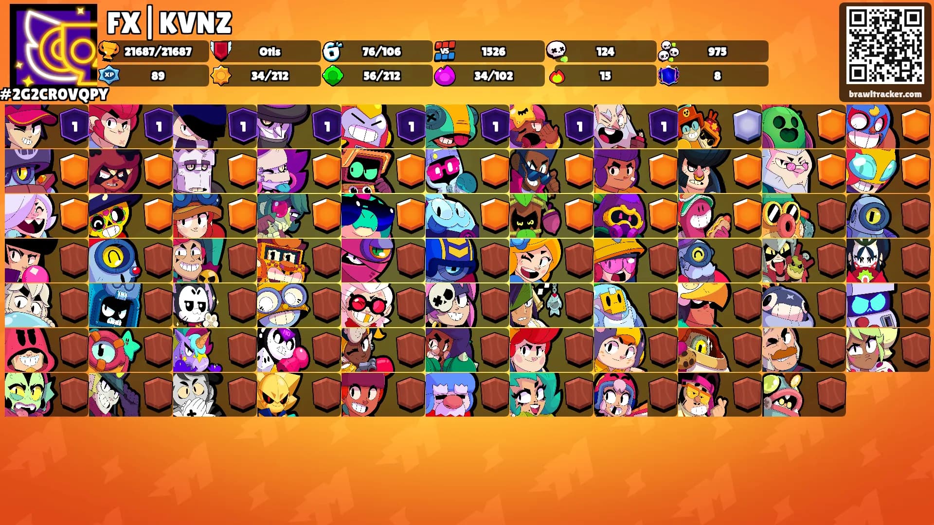 FX|KVNZ's Ranks