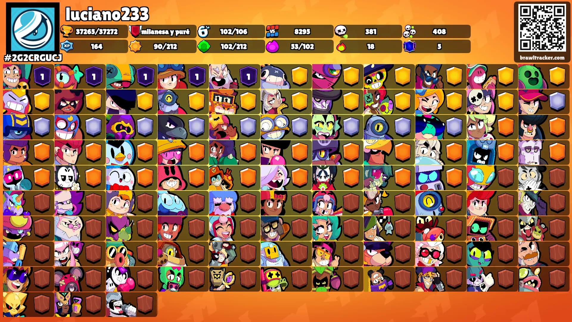 luciano233's Ranks