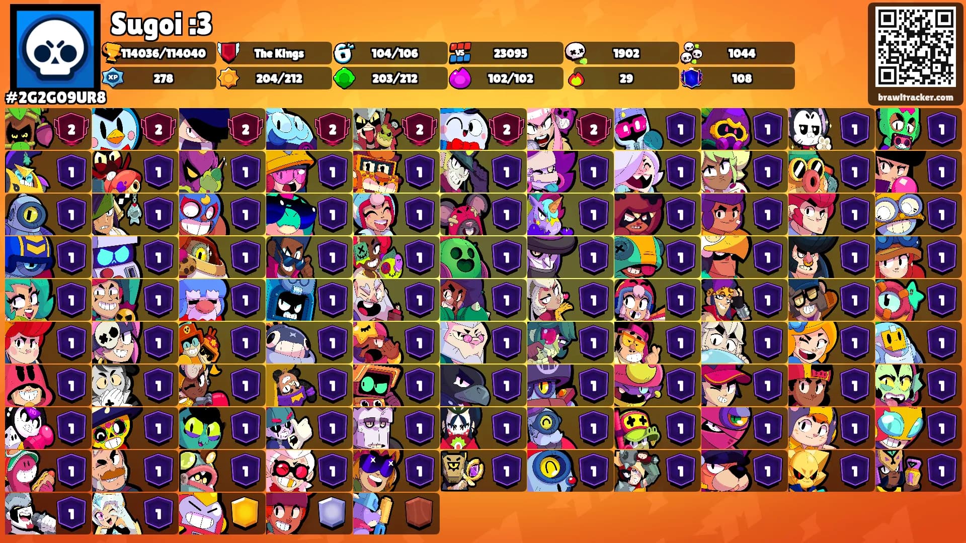 Sugoi :3's Ranks