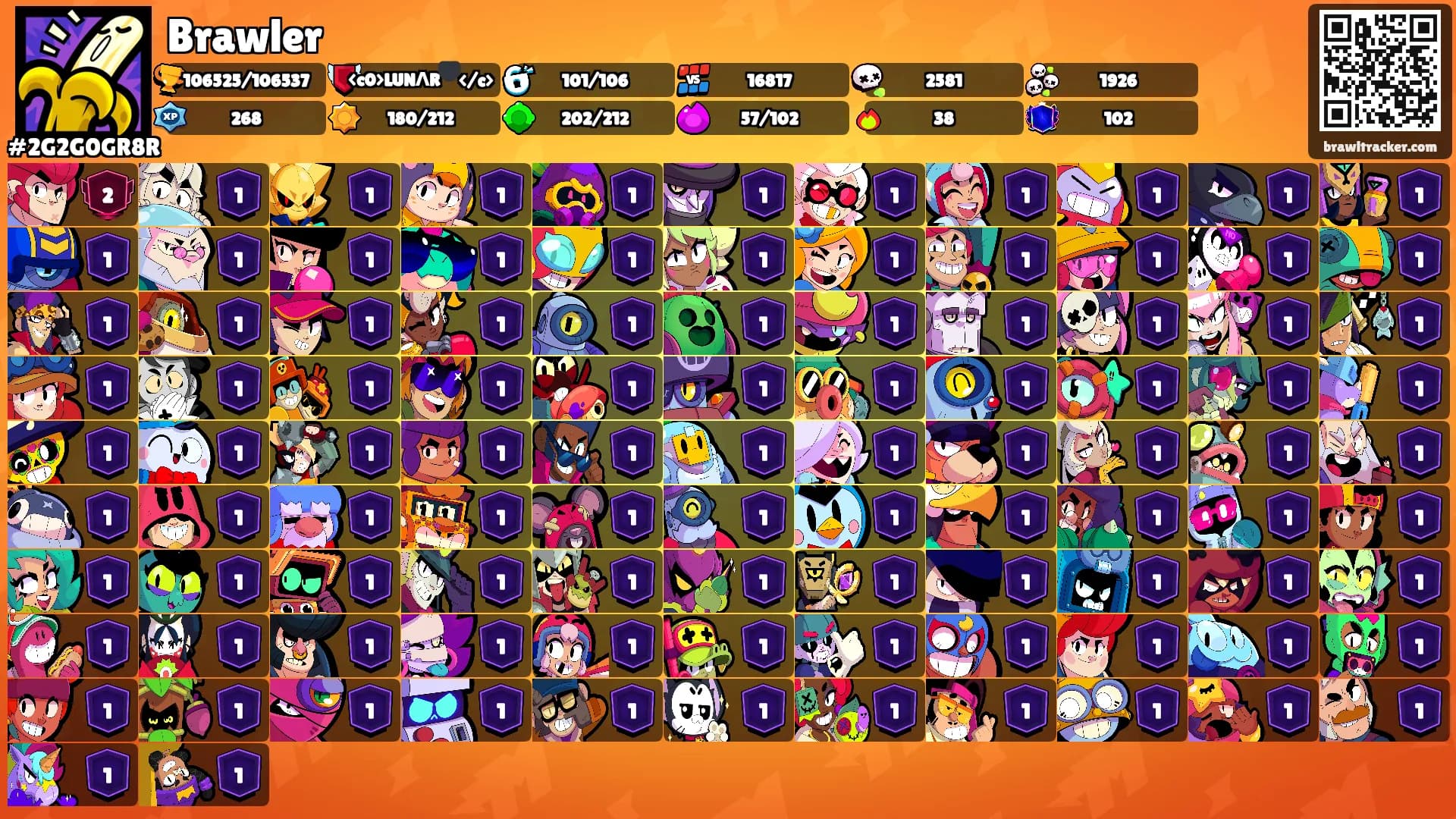 Brawler's Ranks