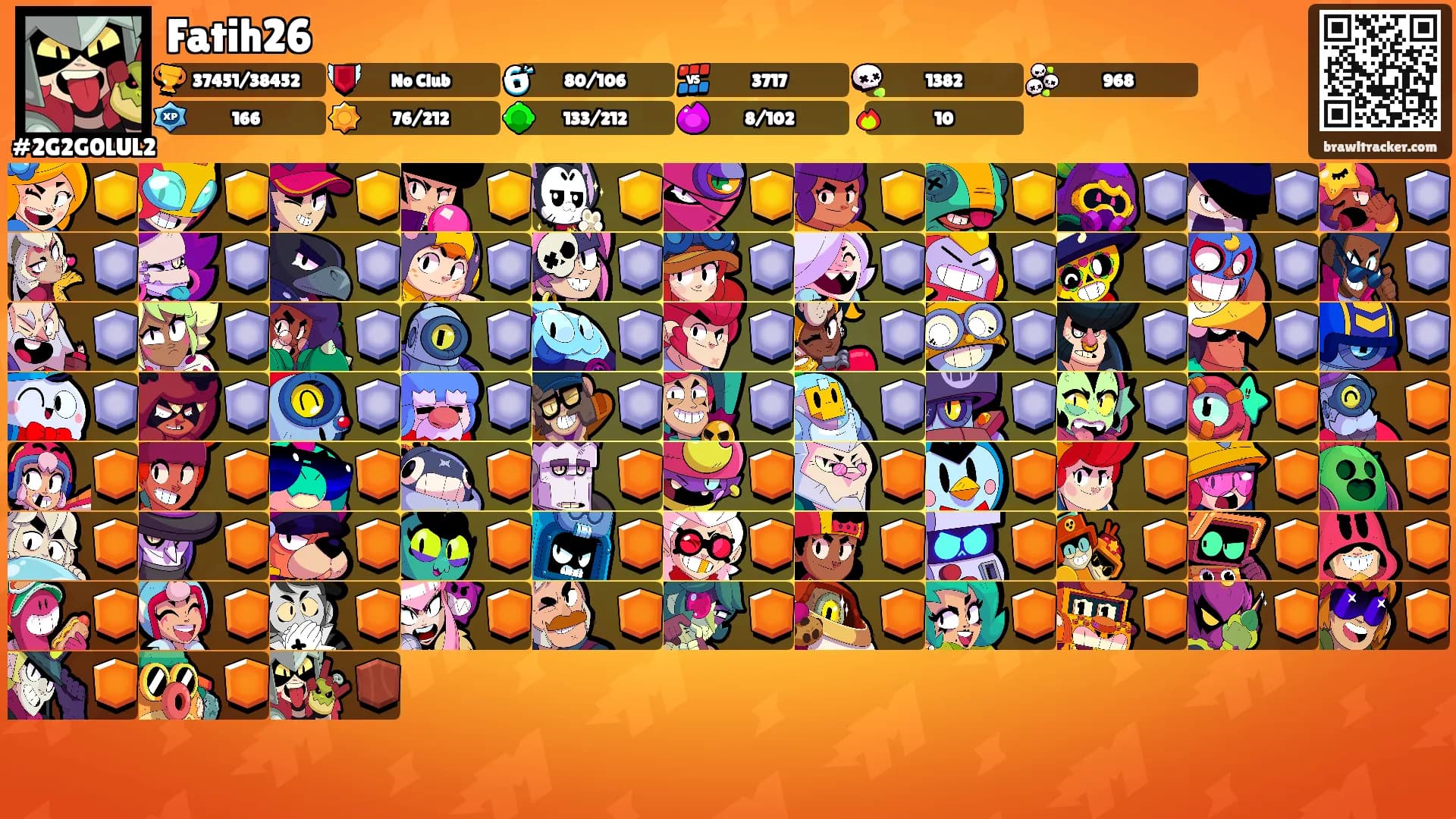 Fatih26's Ranks