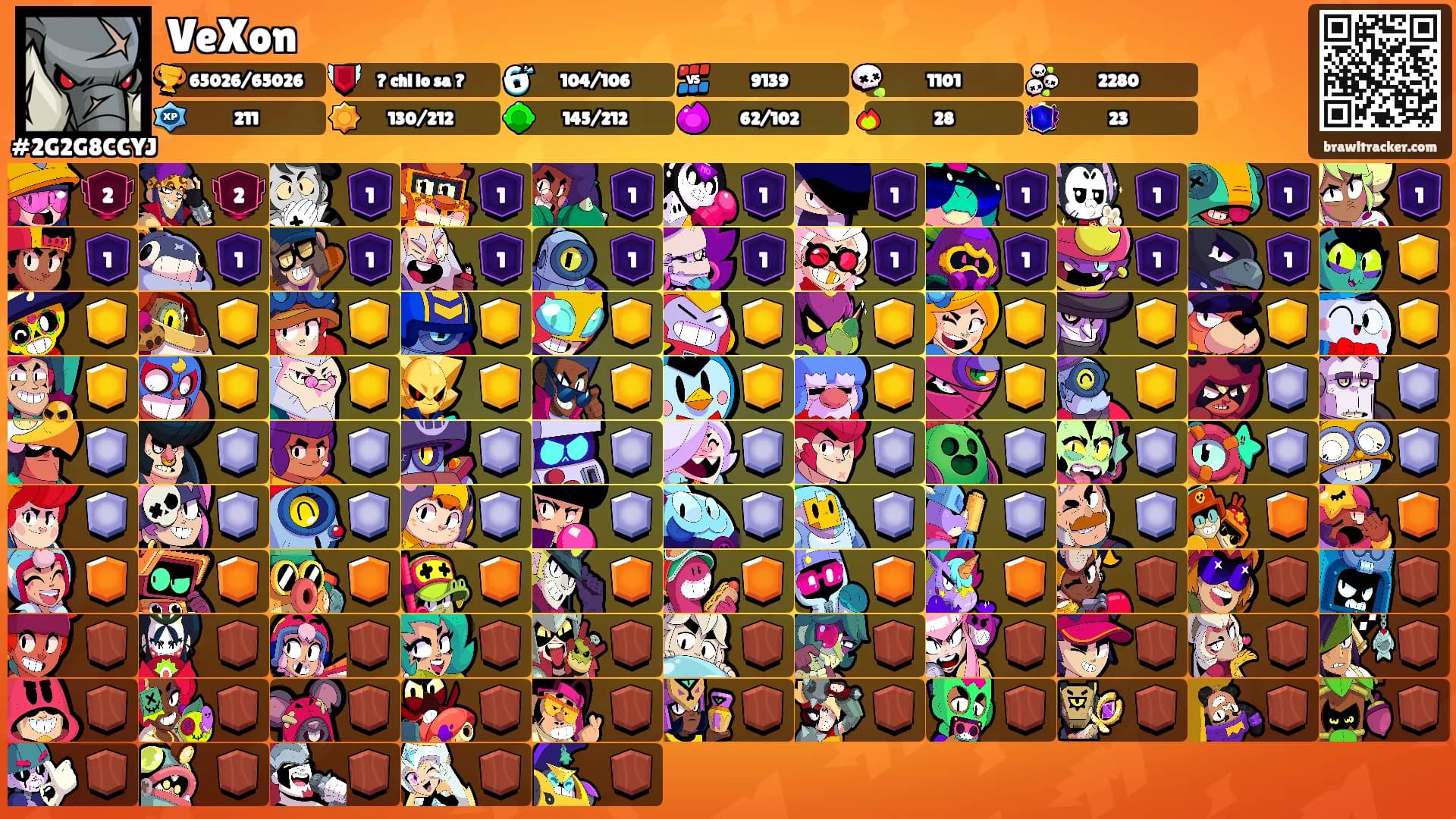 VeXon's Ranks