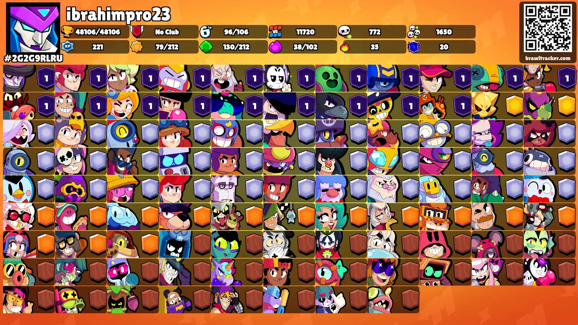 ibrahimpro23's Ranks