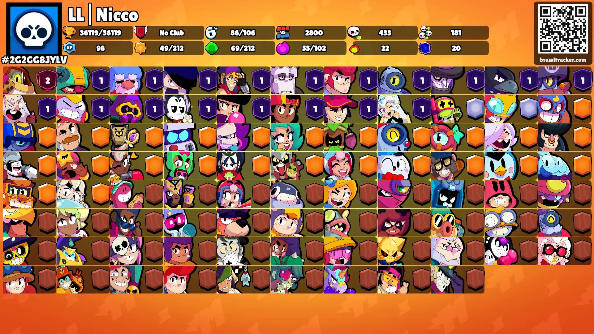 LL|Nicco's Ranks