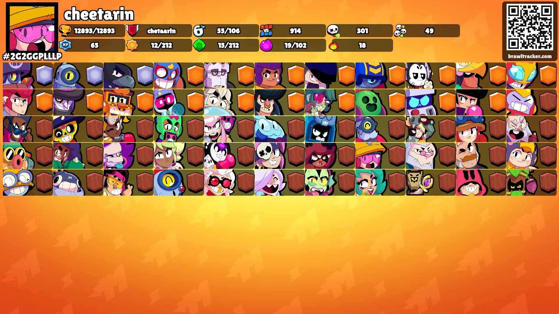 cheetarin's Ranks