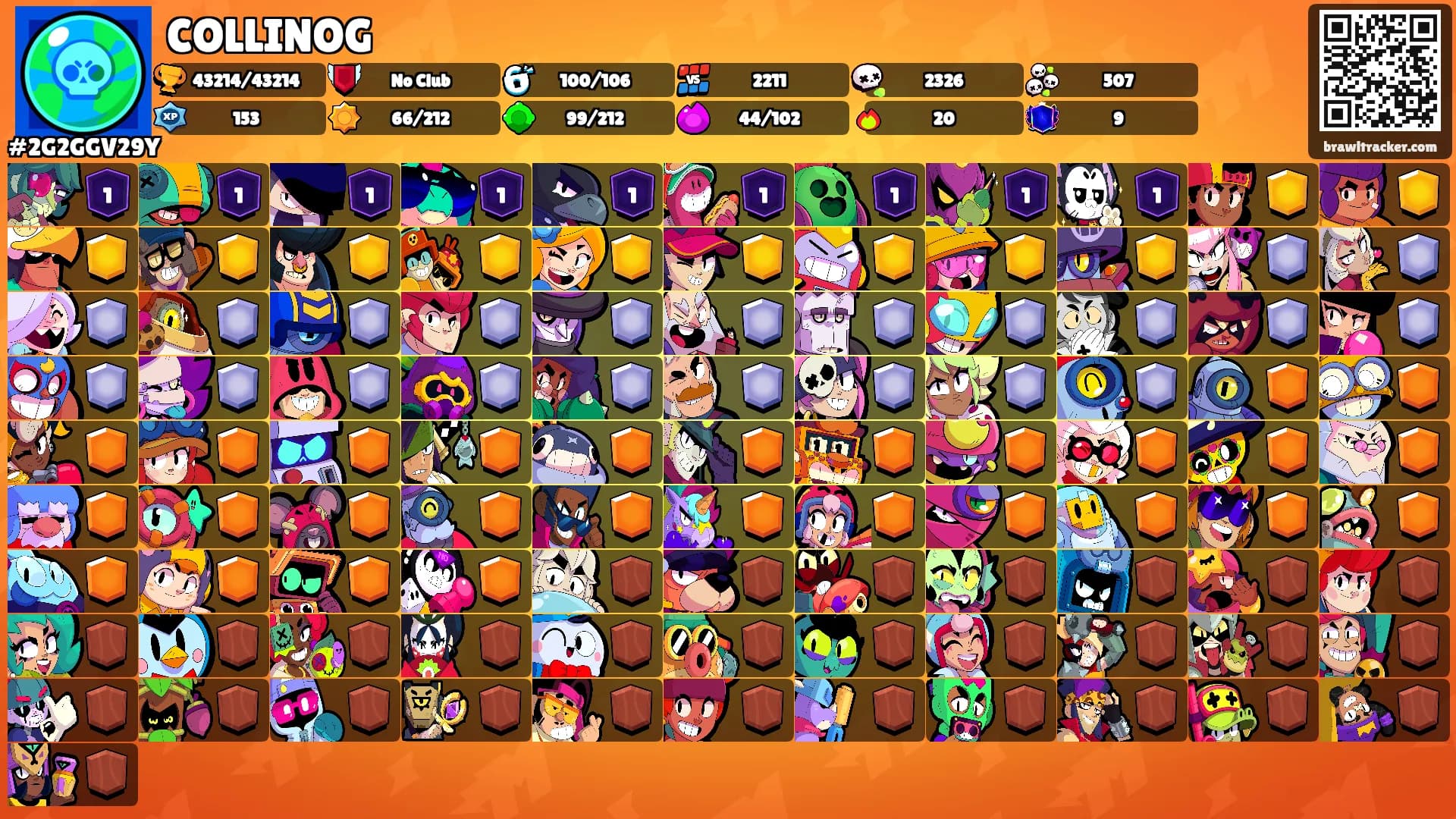 COLLINOG's Ranks
