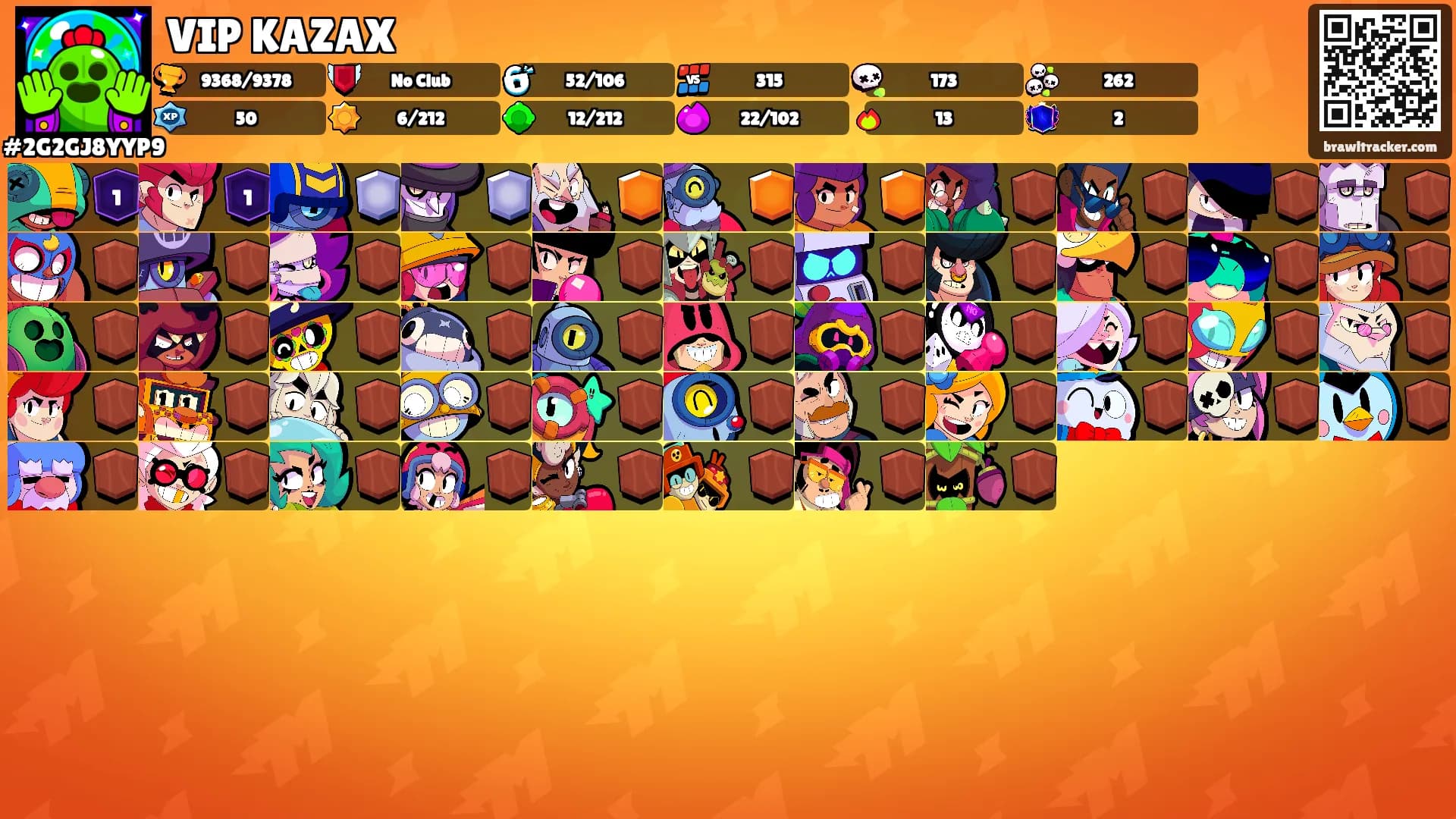 VIP KAZAX's Ranks
