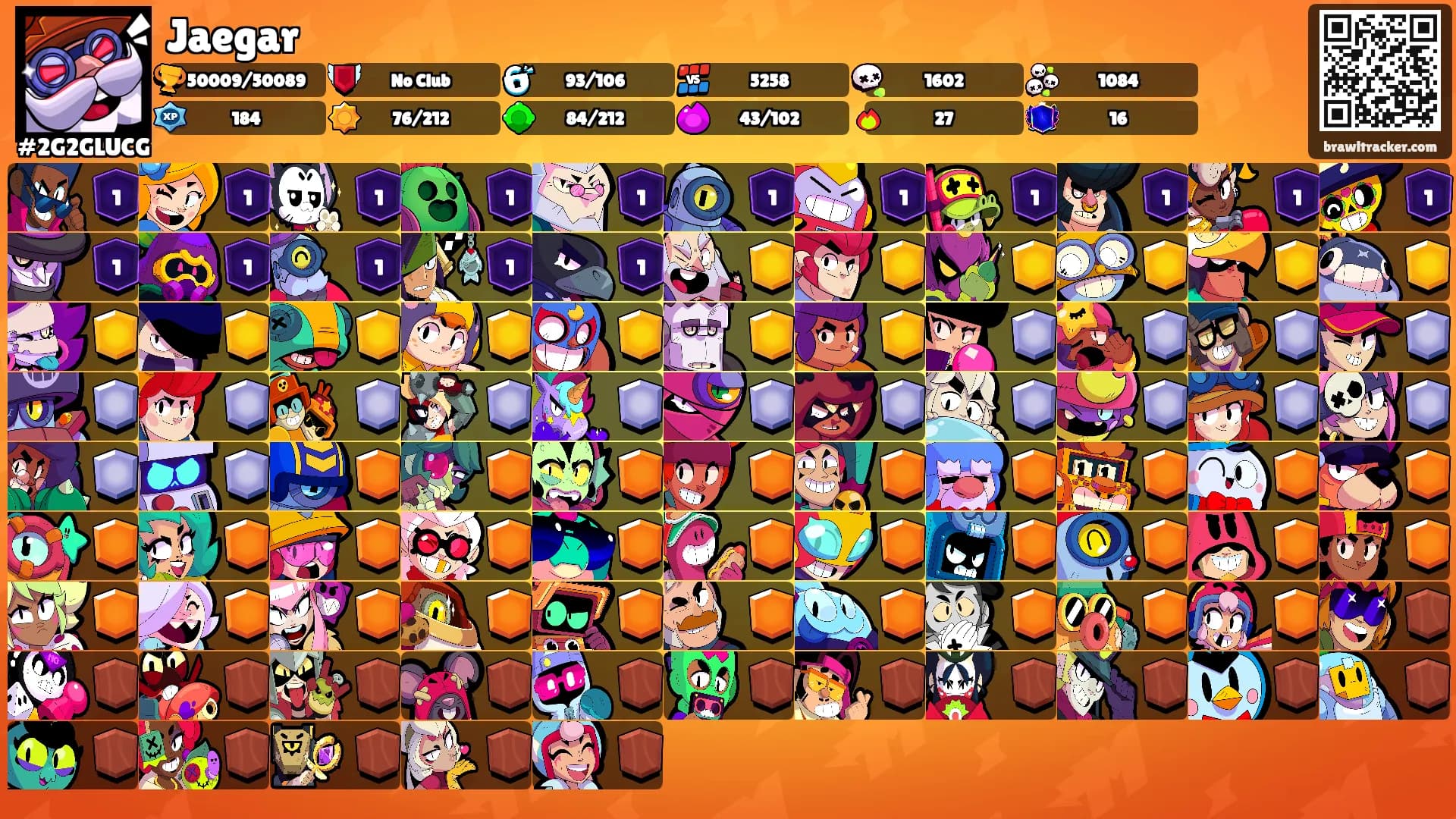 Jaegar's Ranks