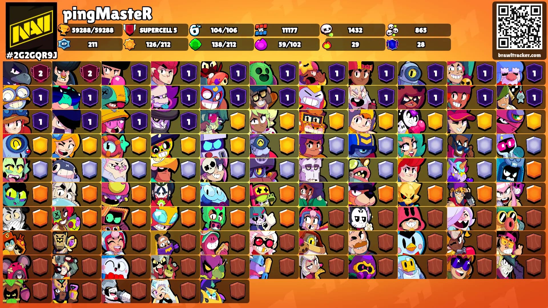 pingMasteR's Ranks
