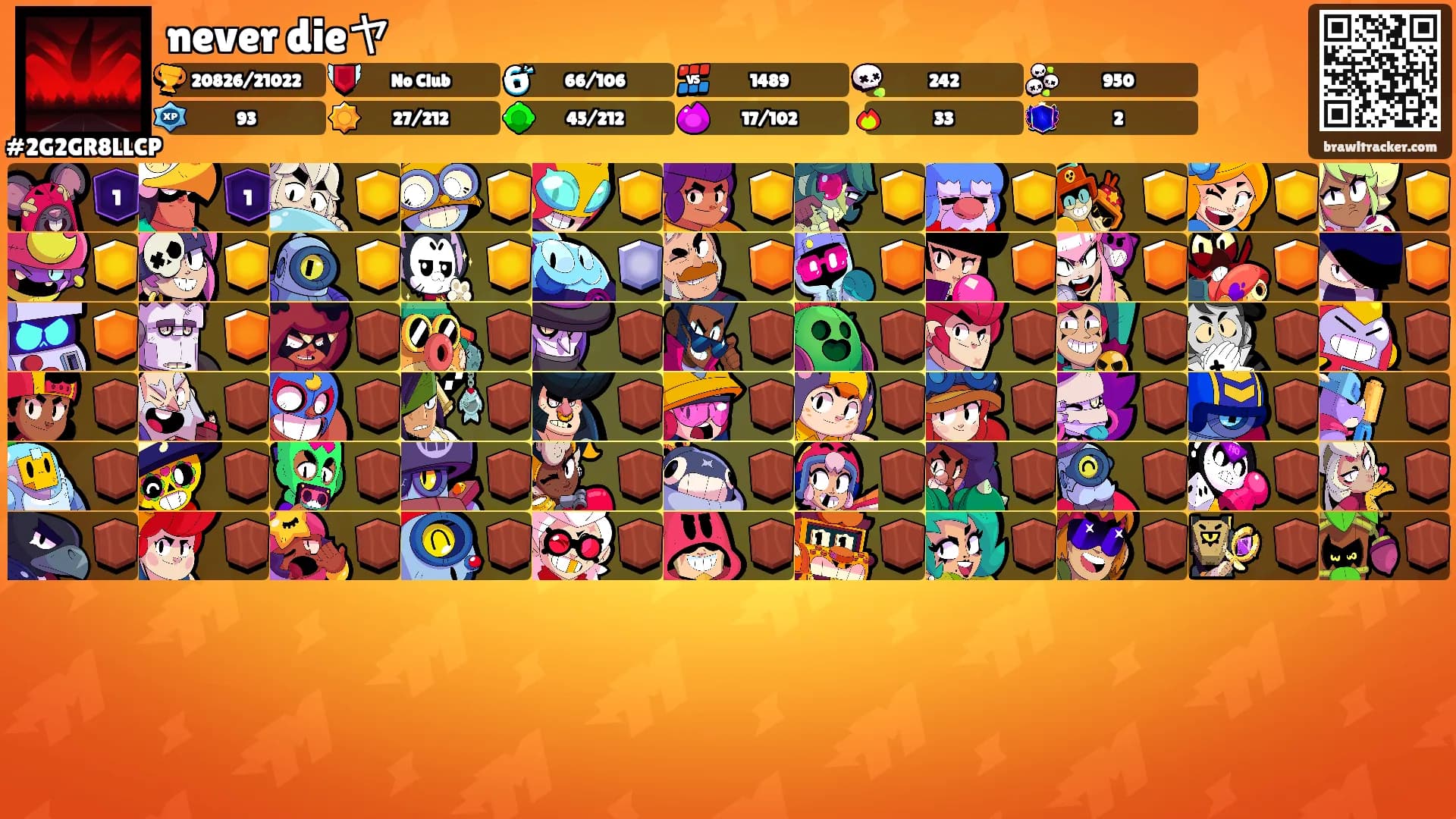 never dieヤ's Ranks