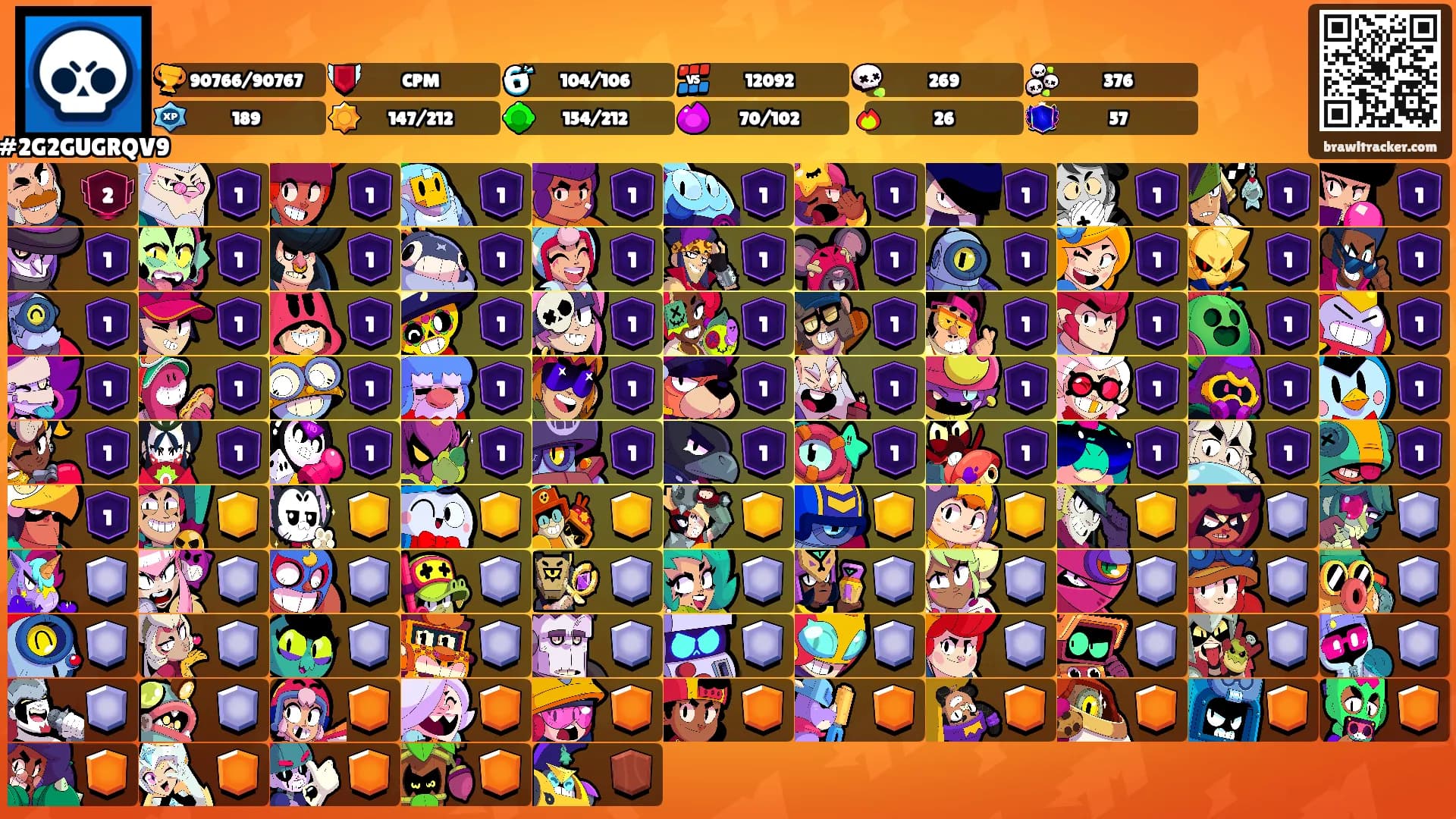 ⠀⠀'s Ranks
