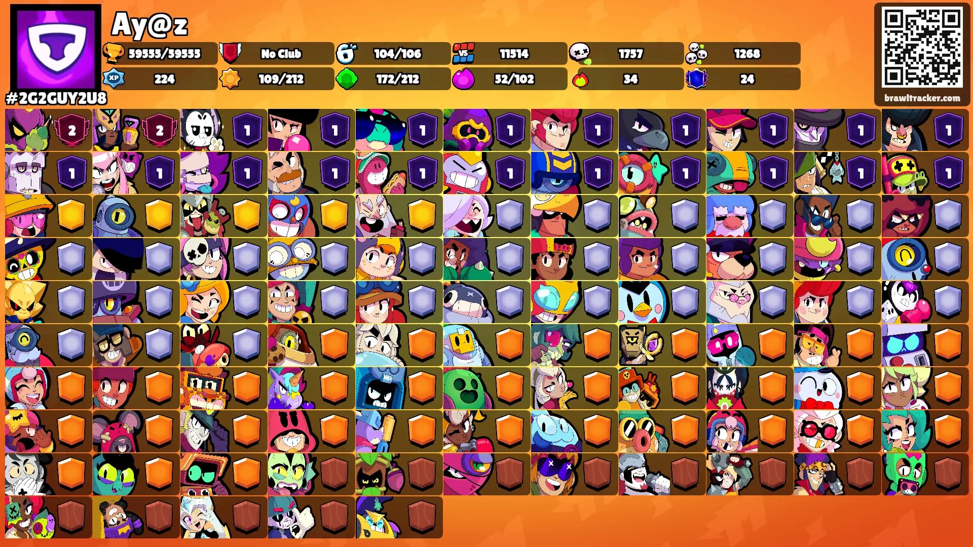 Ay@z's Ranks