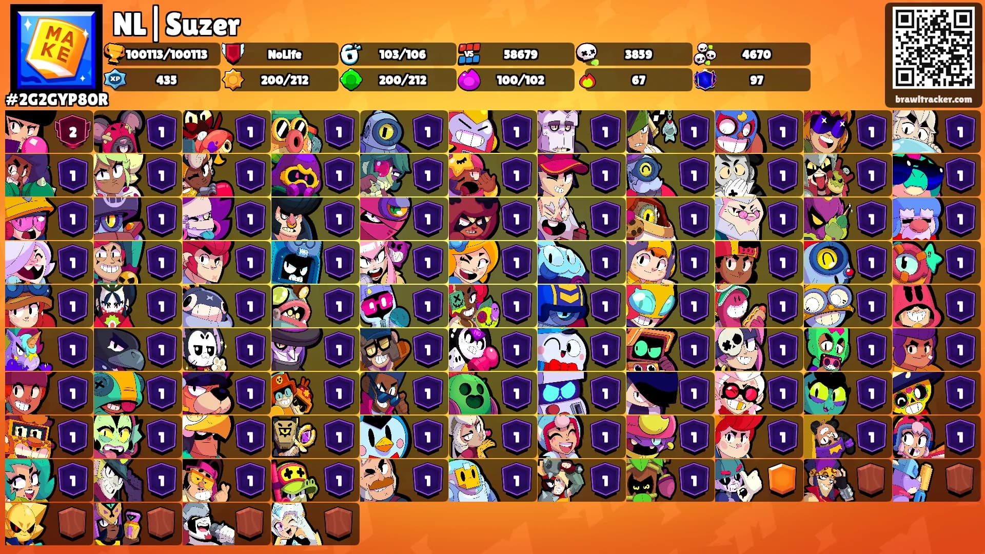 NL|Suzer's Ranks