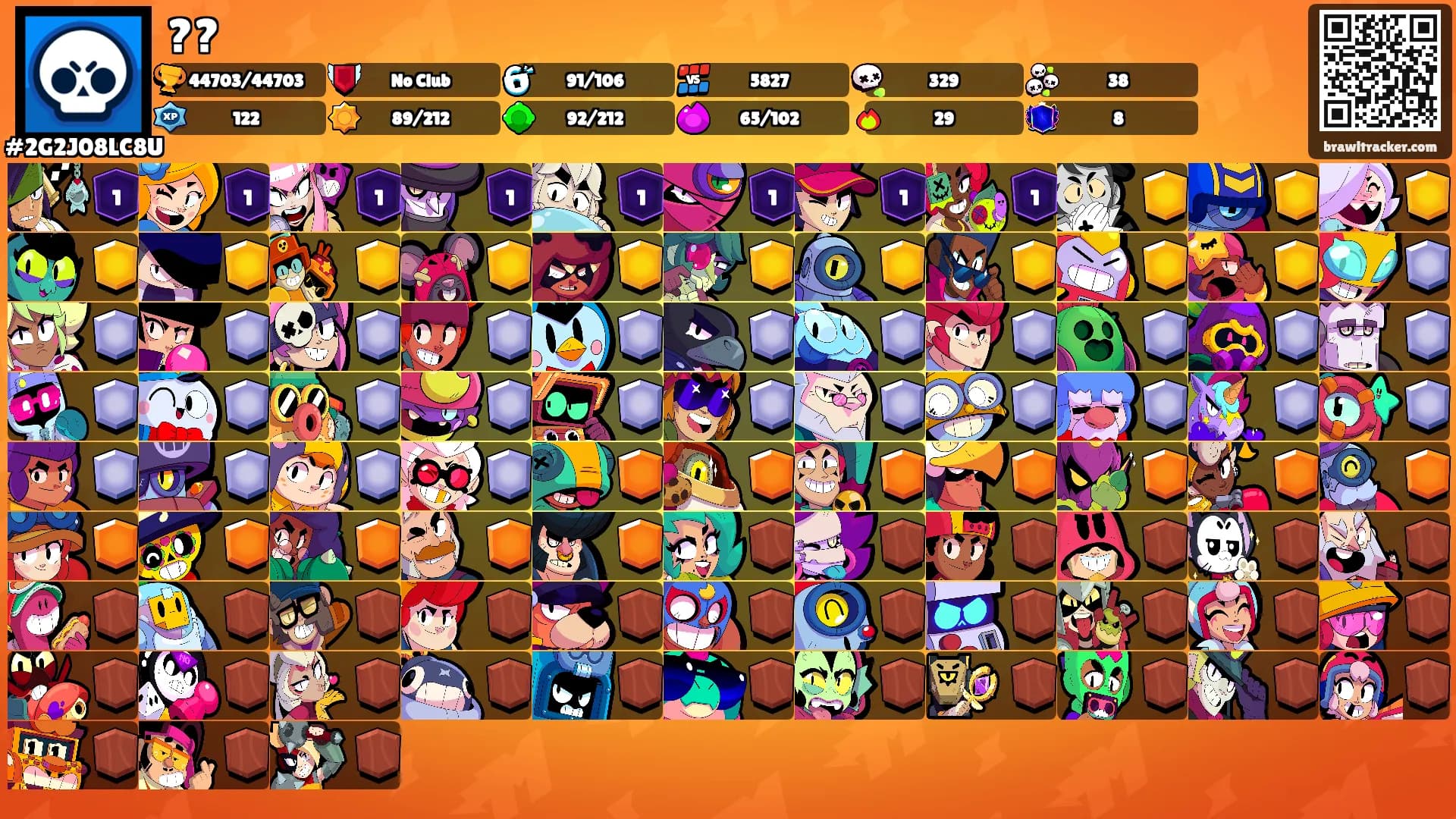 ??'s Ranks