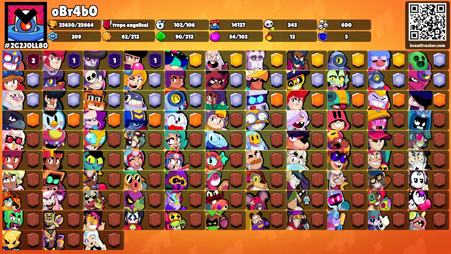 oBr4b0's Ranks
