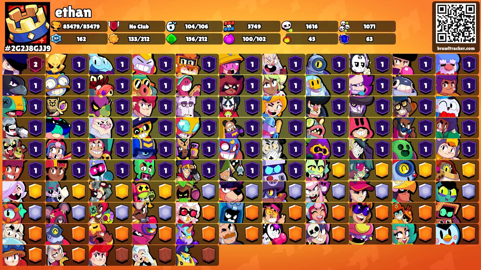 ethan's Ranks