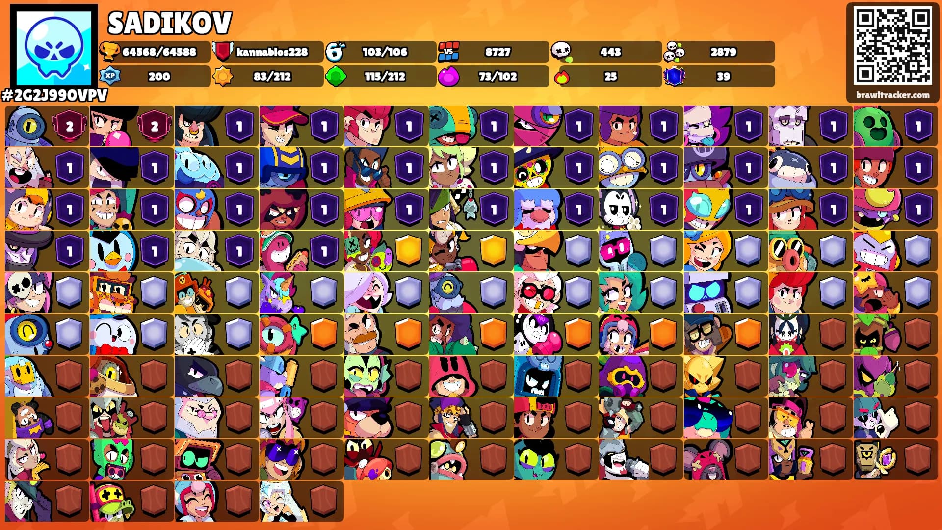 SADIKOV's Ranks