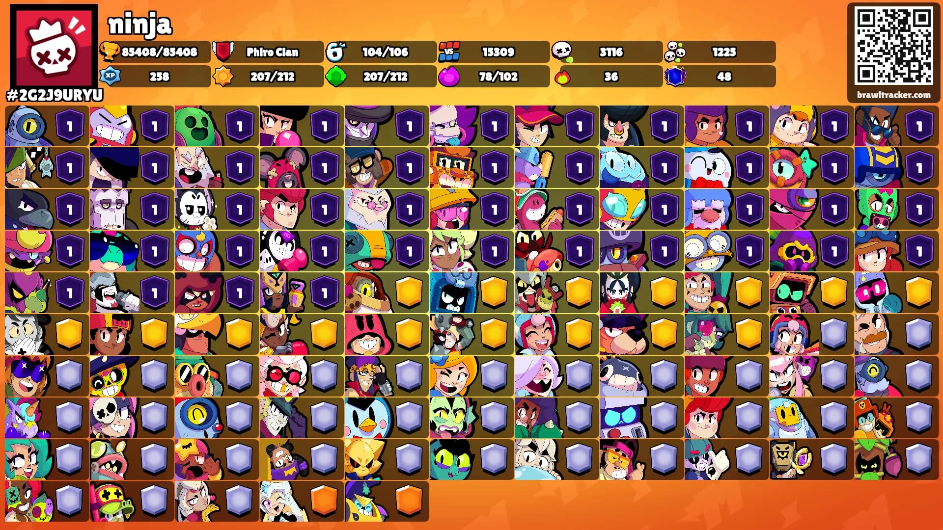 ninja's Ranks