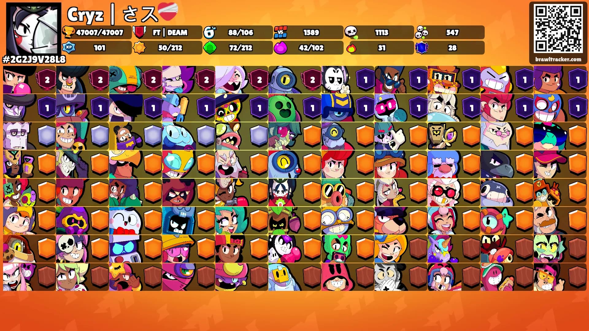 Cryz | さス❤️‍🩹's Ranks