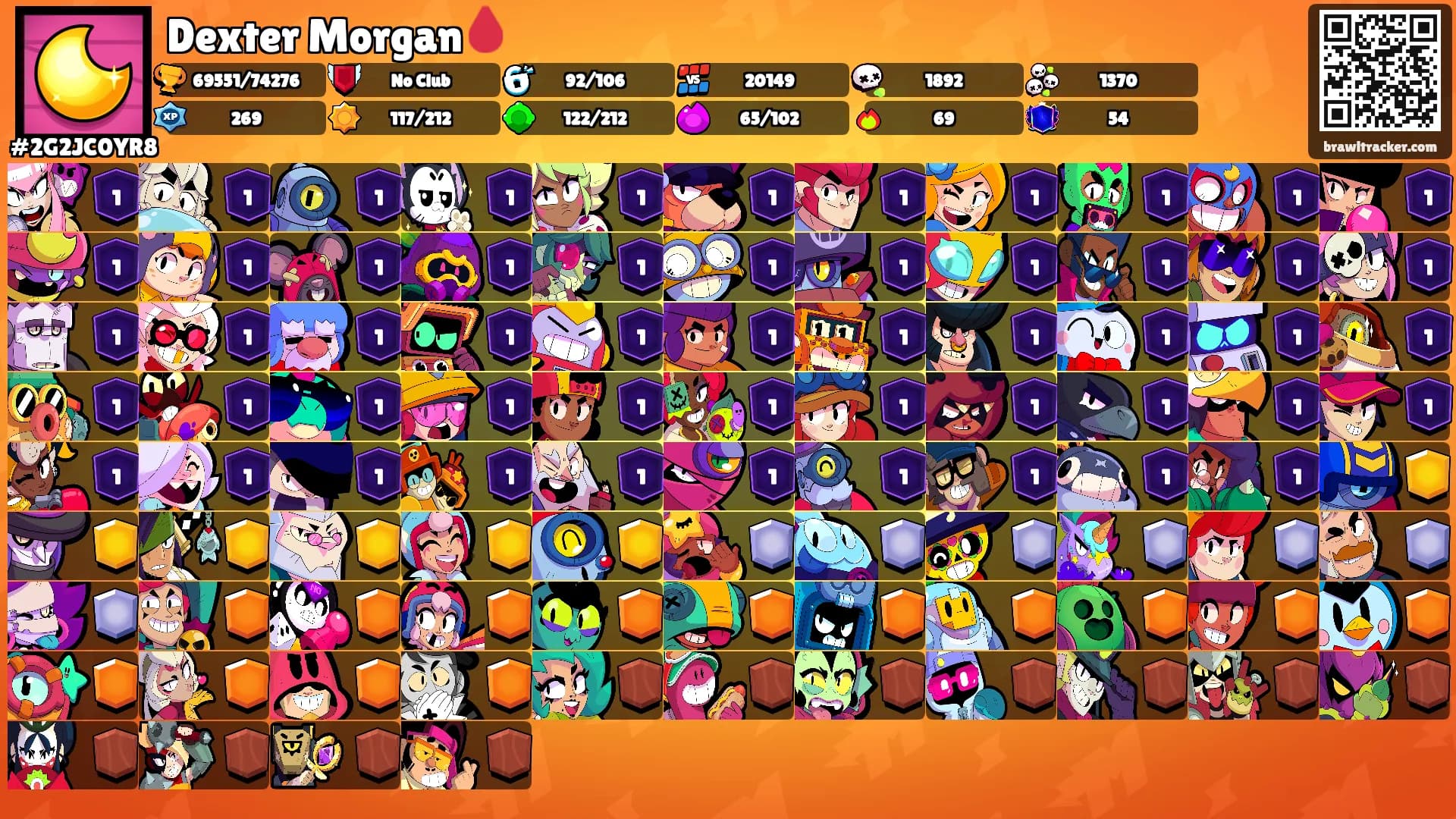 Dexter Morgan🩸's Ranks