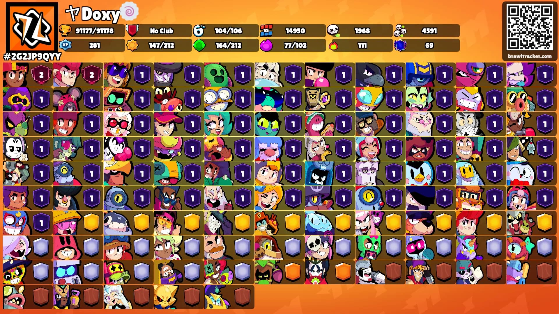 ヤDoxy🍥's Ranks