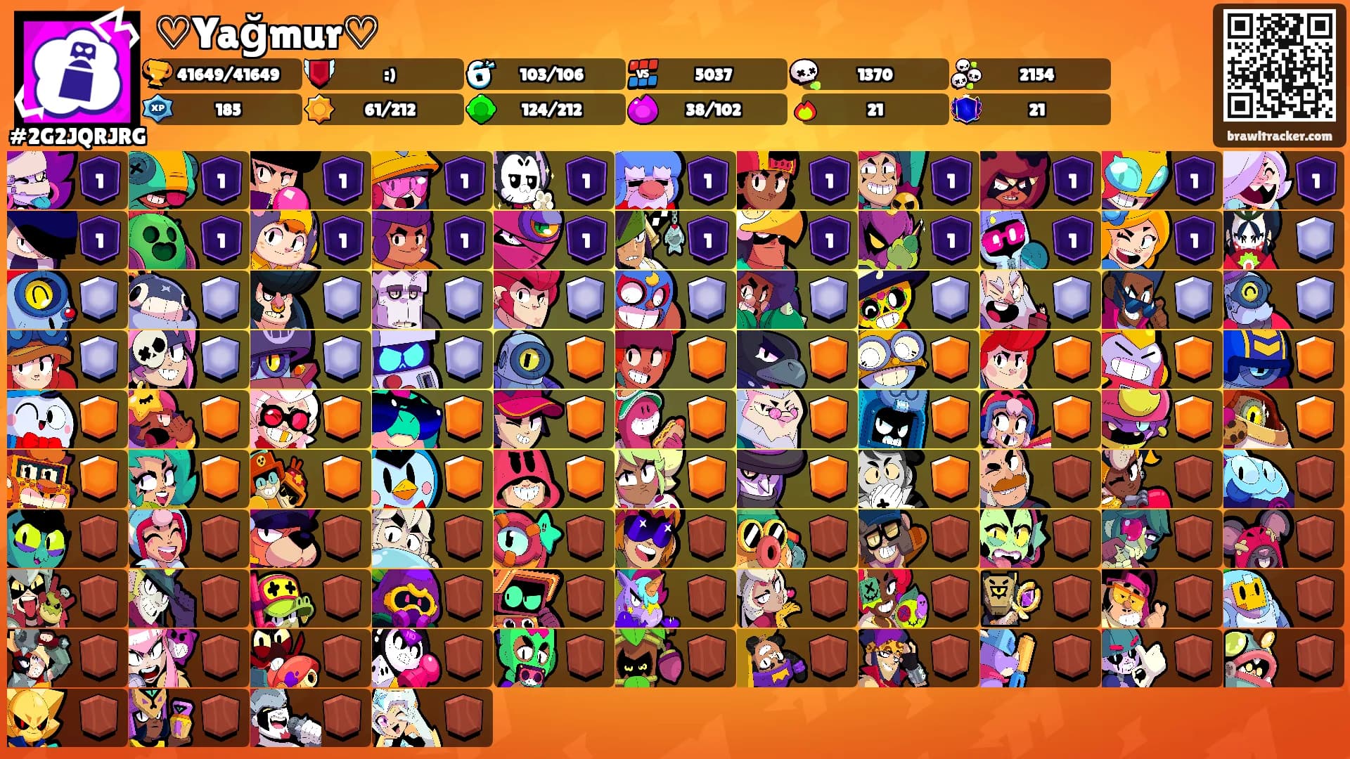 ♡Yağmur♡'s Ranks