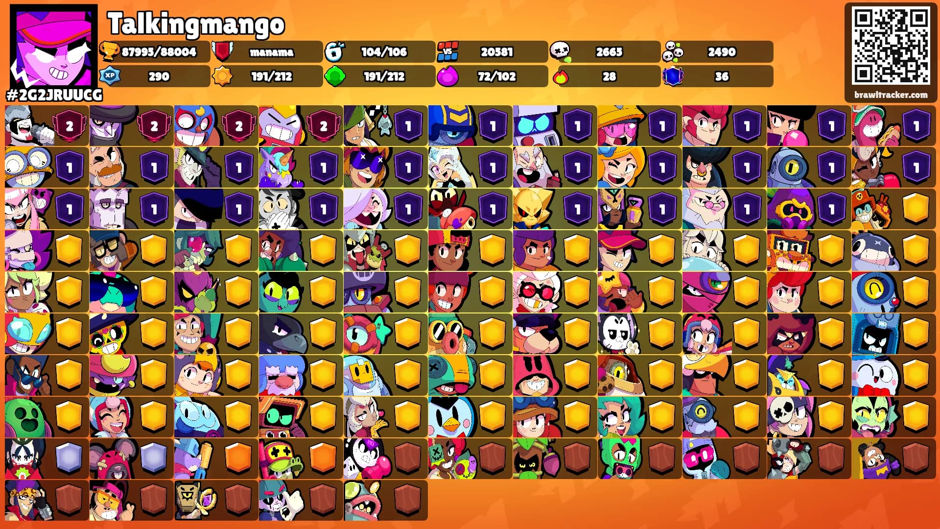 Talkingmango's Ranks