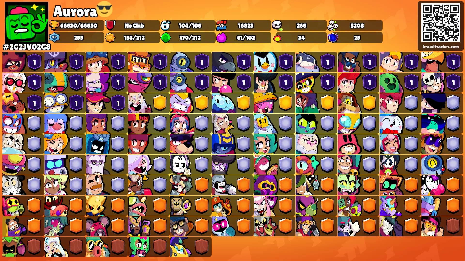 Aurora😎's Ranks