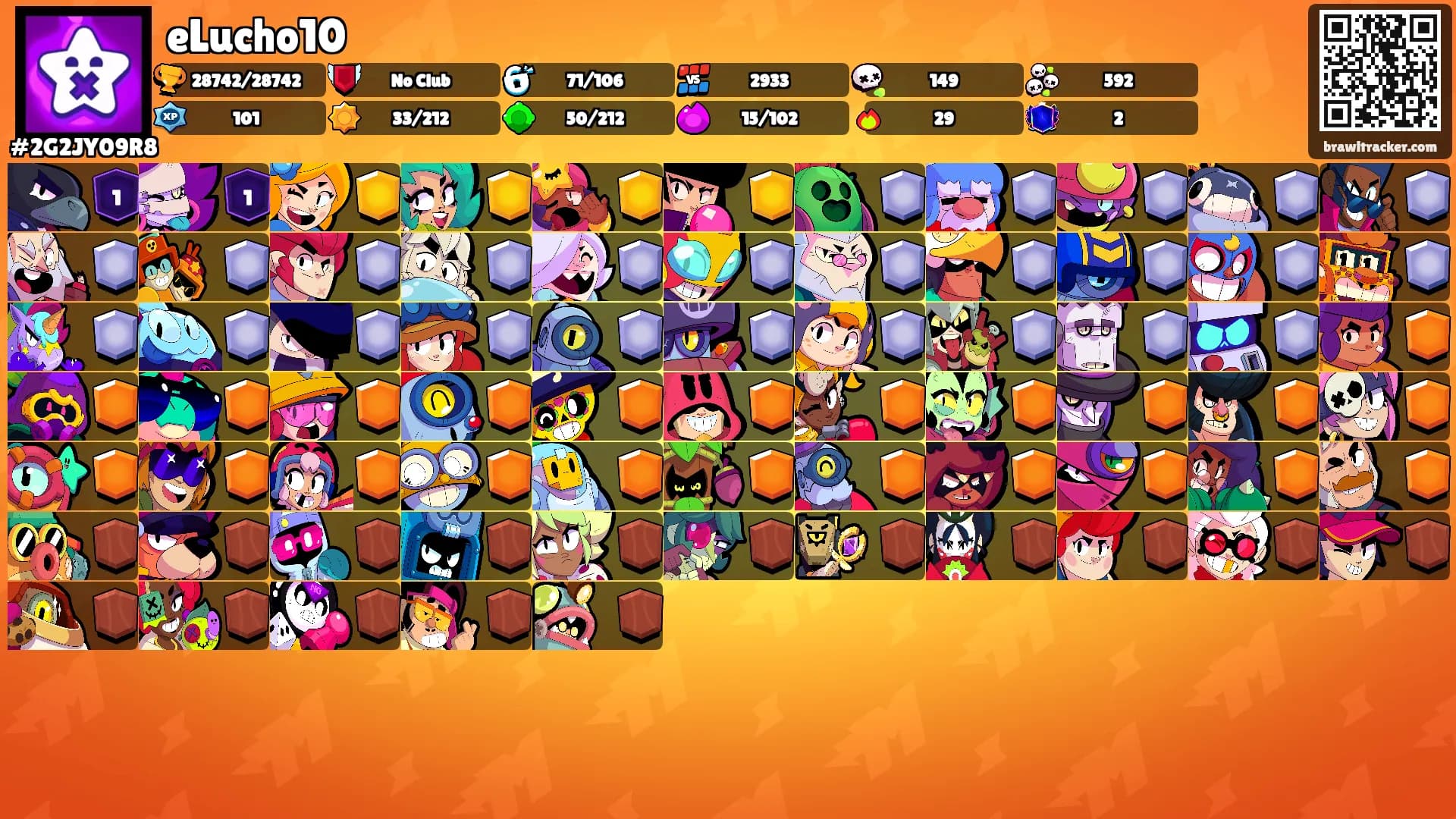 eLucho10's Ranks