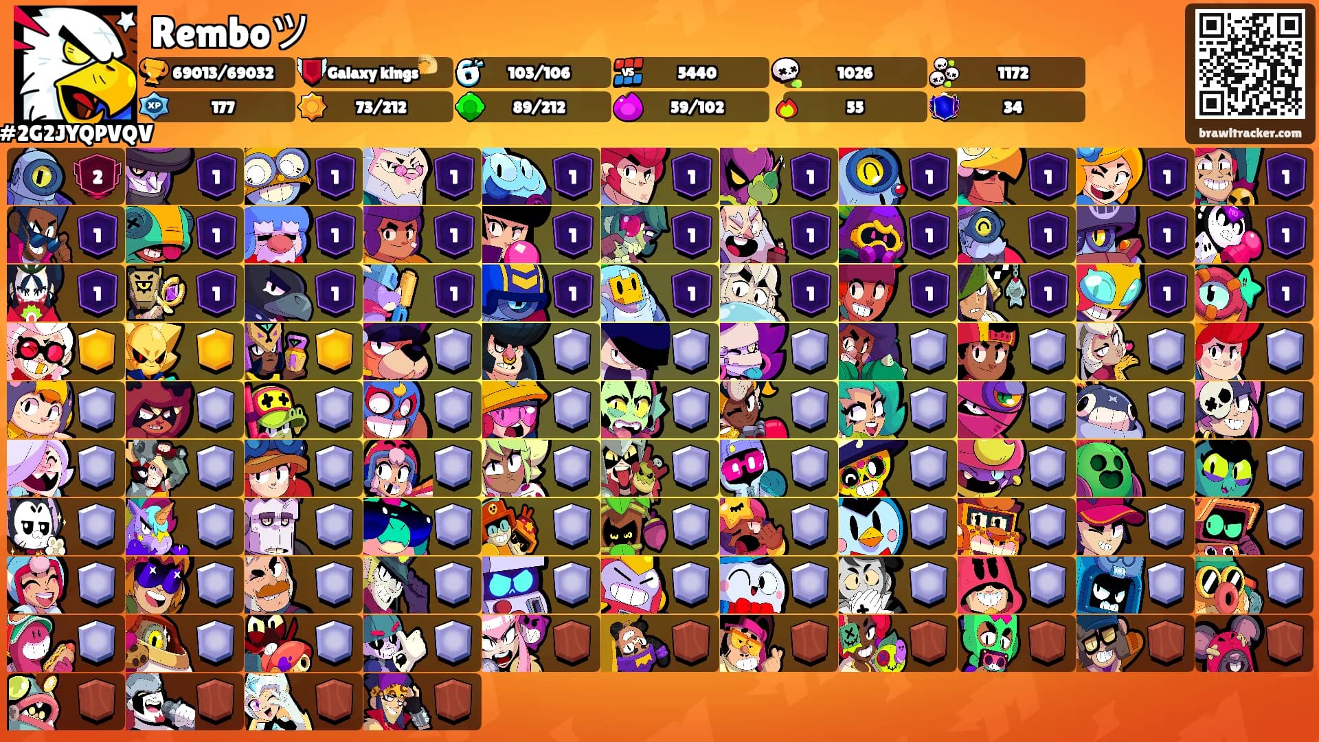 Remboツ's Ranks