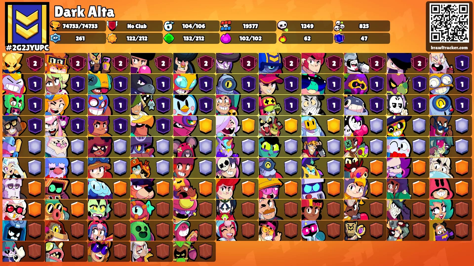 Dark Alta's Ranks