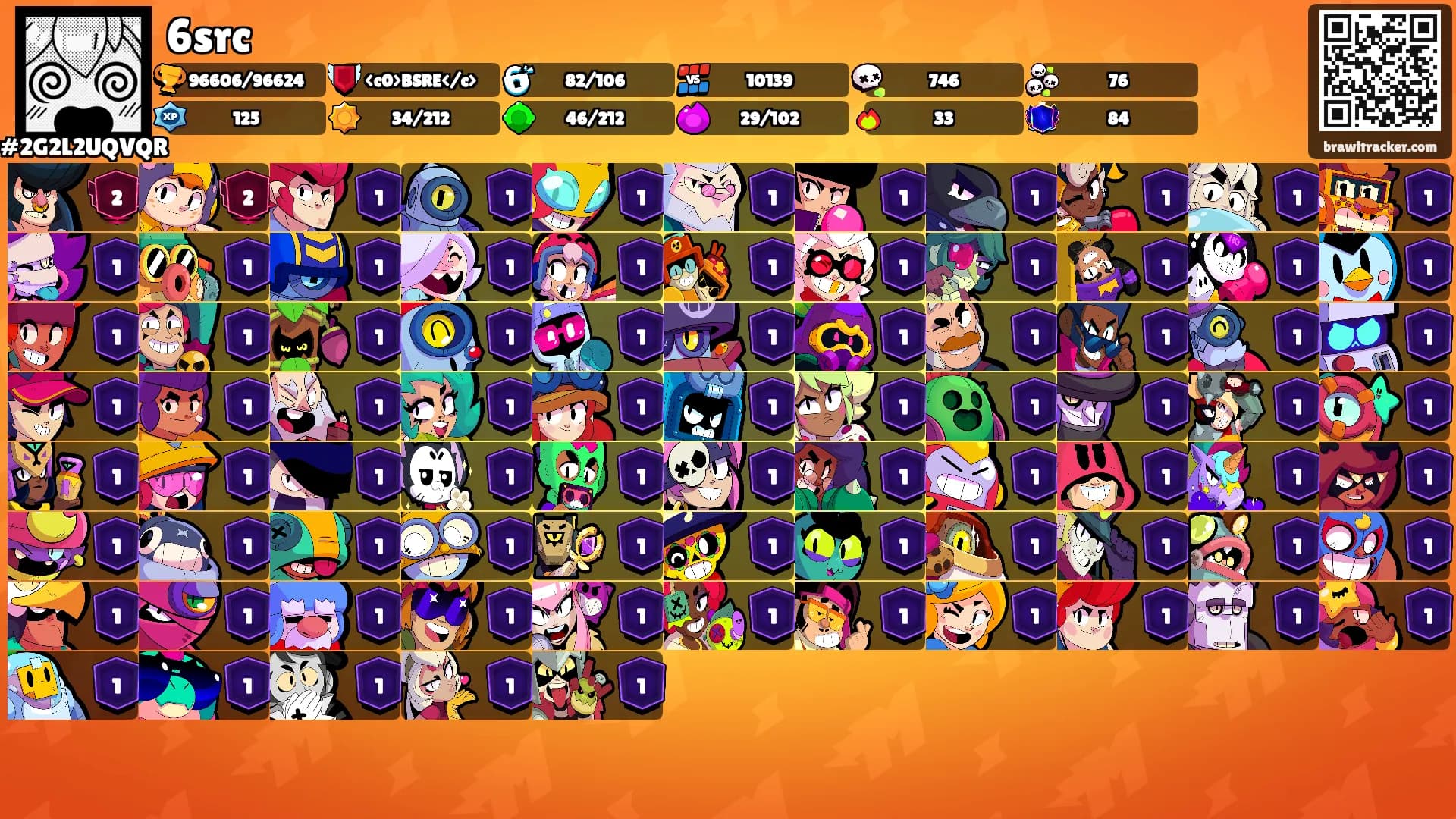 6src's Ranks