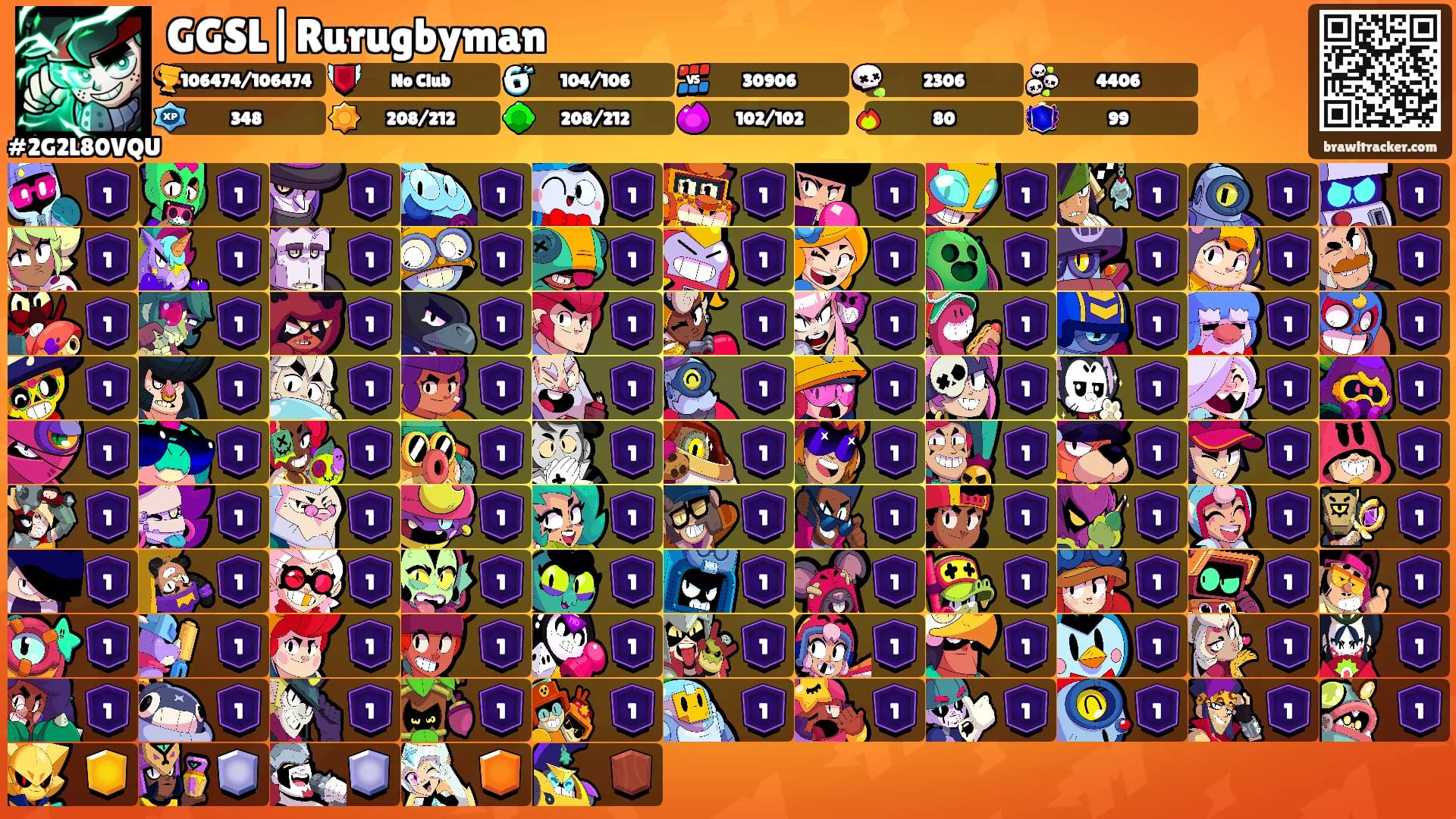 GGSL|Rurugbyman's Ranks
