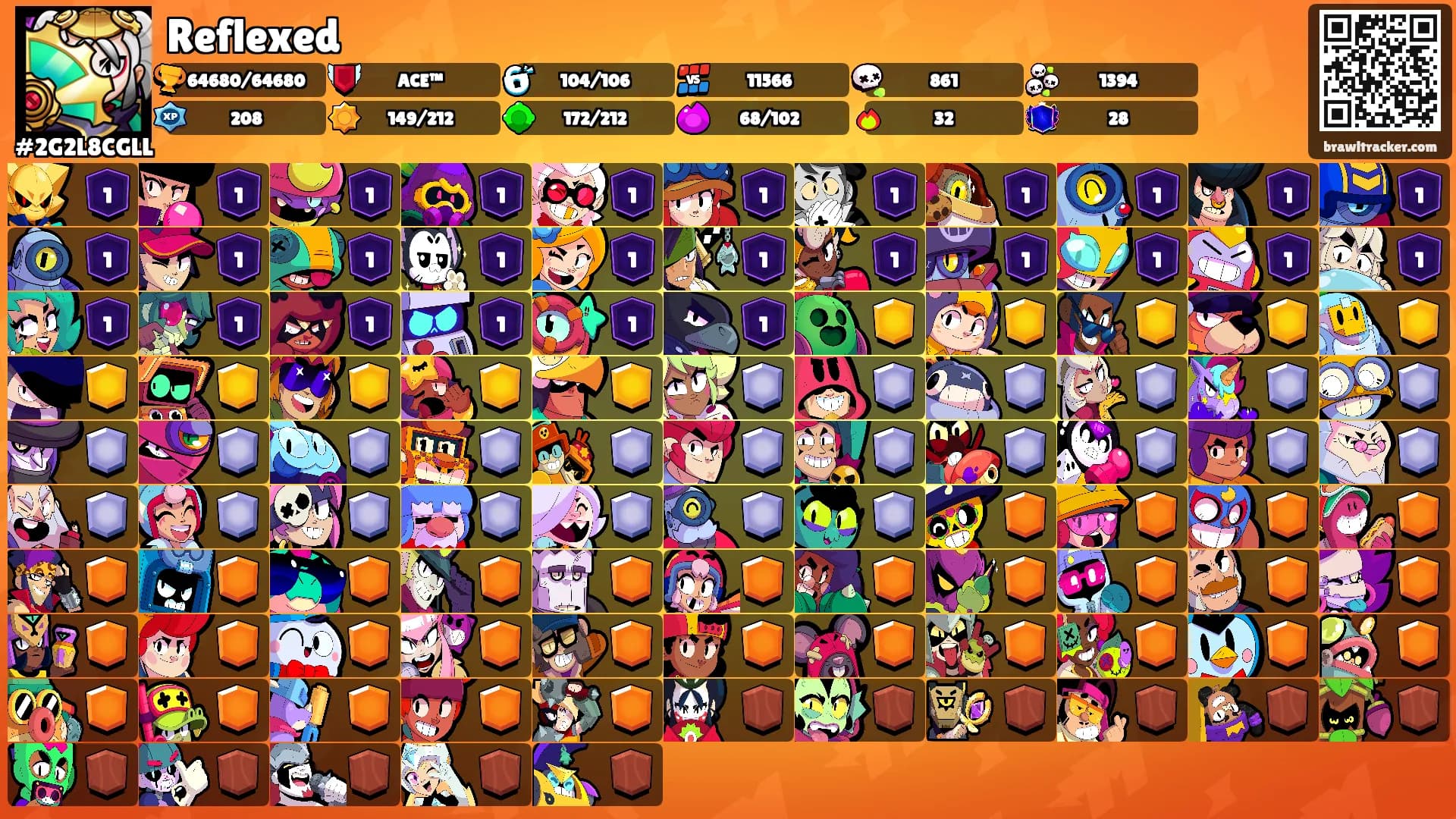 Reflexed's Ranks
