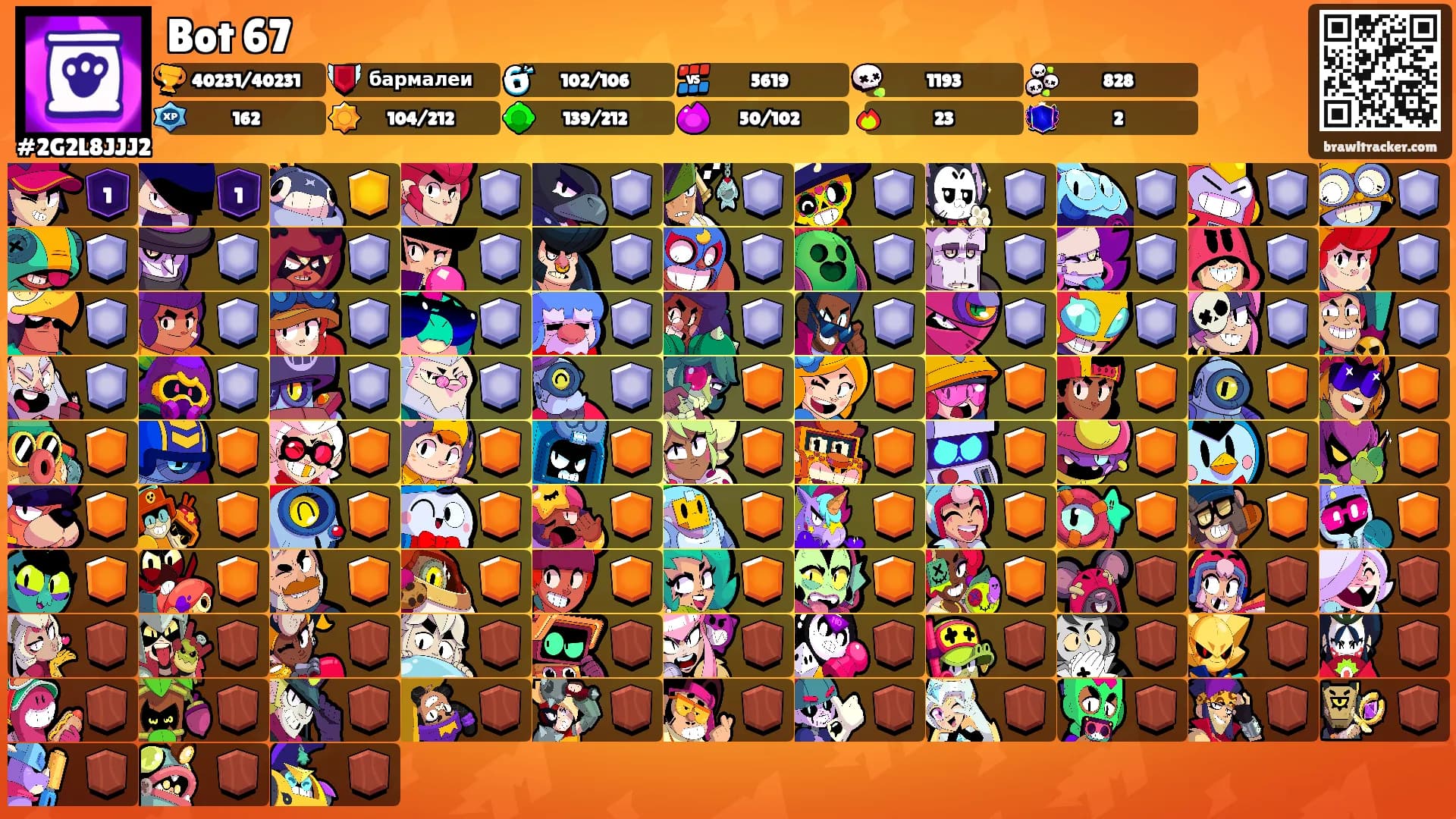 Bot 67's Ranks