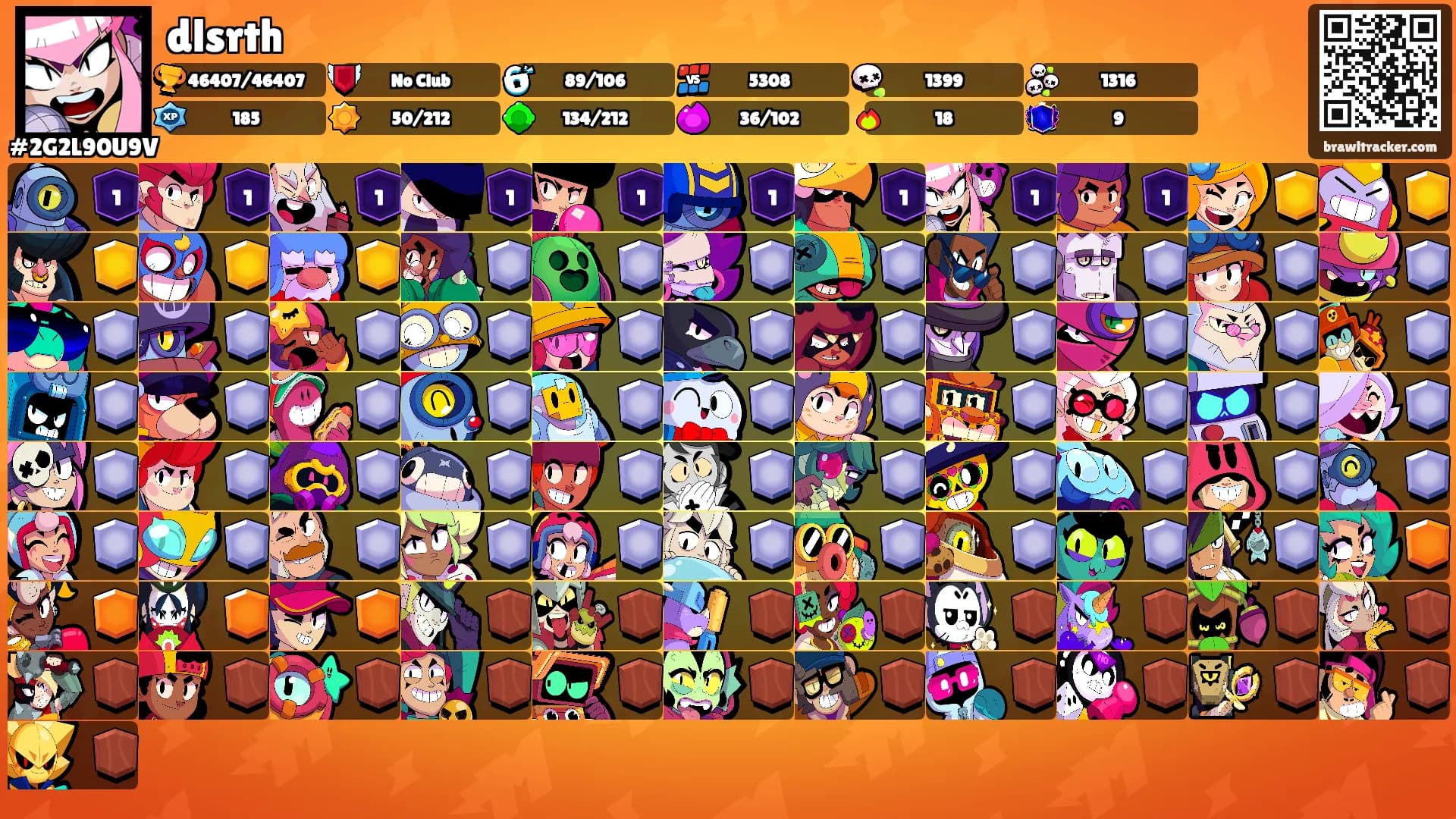 dlsrth's Ranks