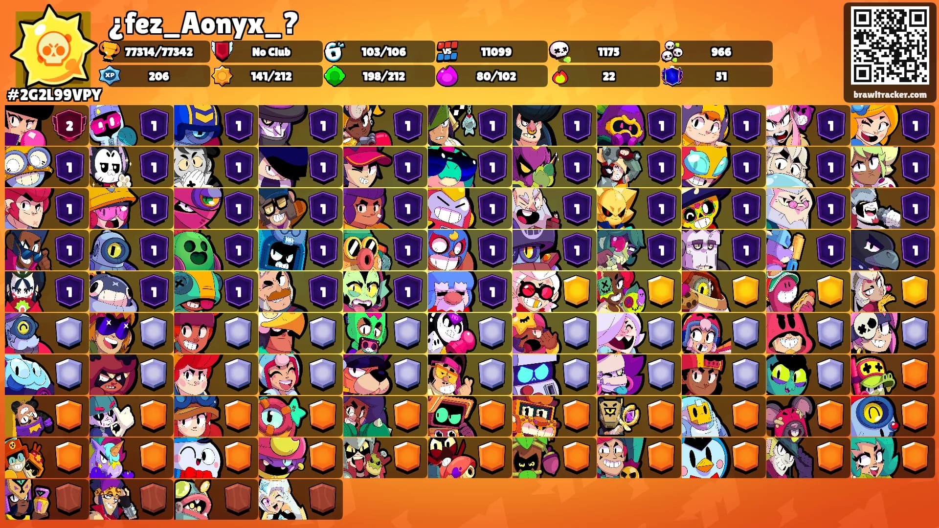 ¿fez_Aonyx_?'s Ranks