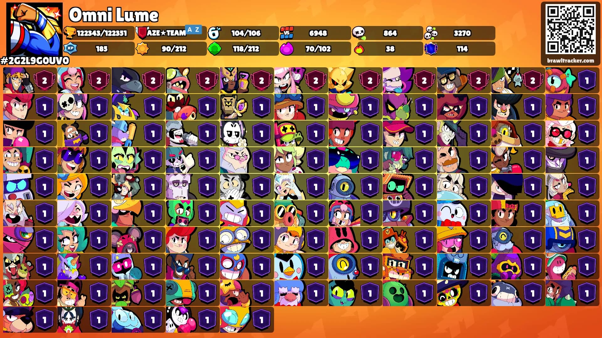Omni Lume's Ranks