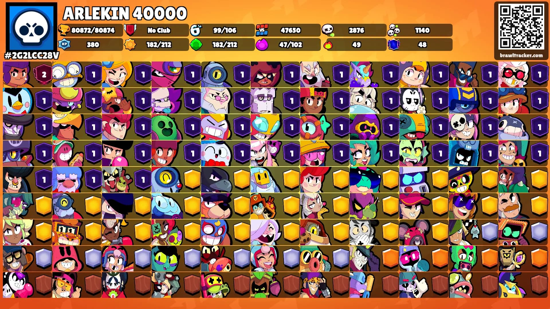 ARLEKIN 40000's Ranks