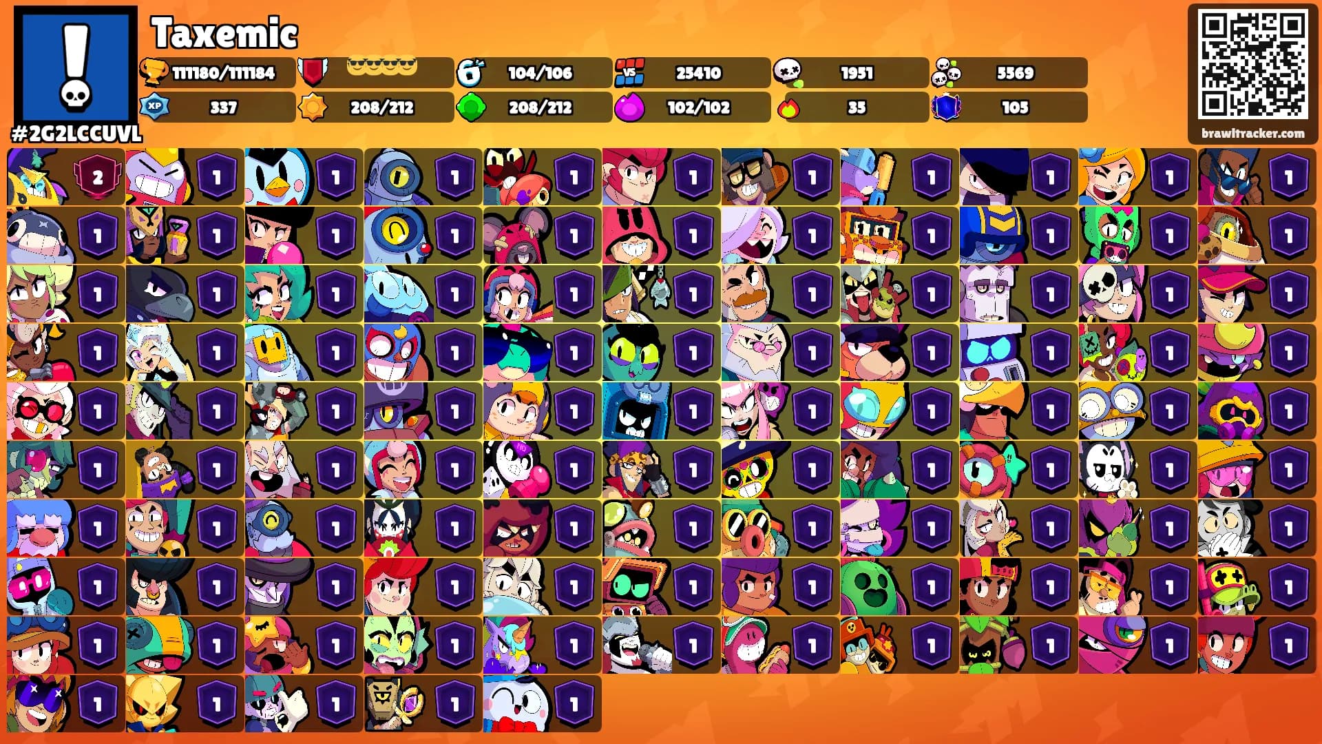 Taxemic's Ranks
