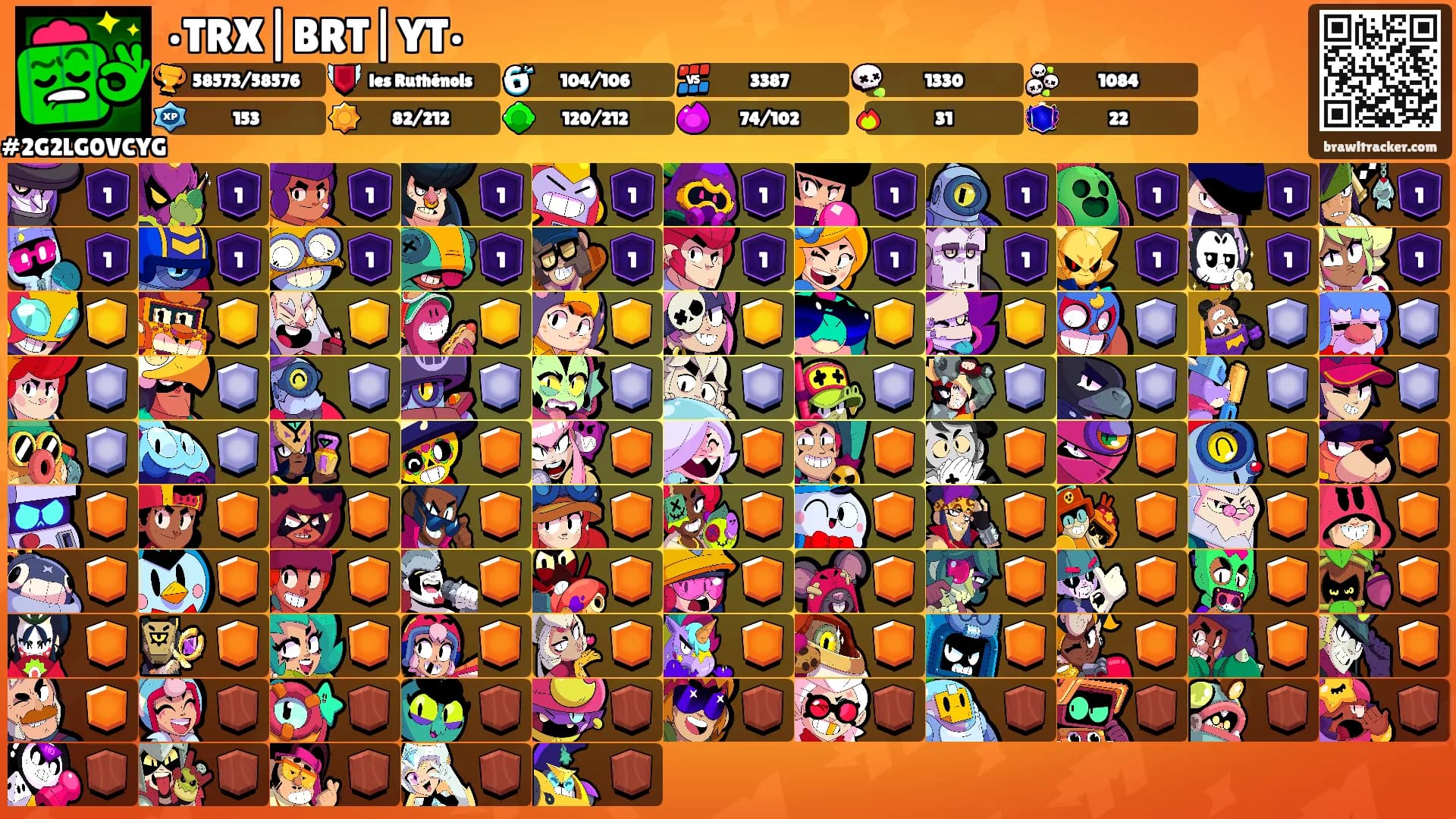 •TRX|BRT|YT•'s Ranks