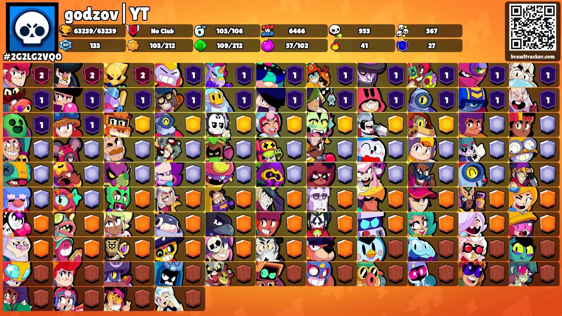 godzov|YT's Ranks