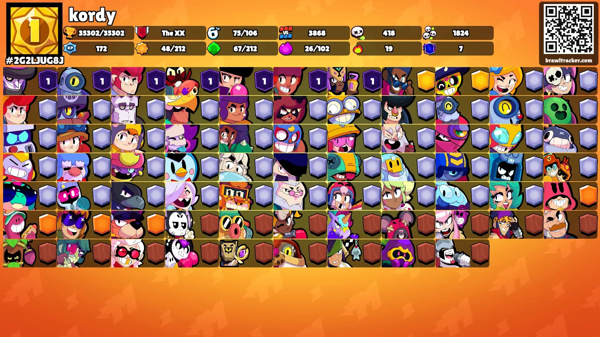 kordy's Ranks