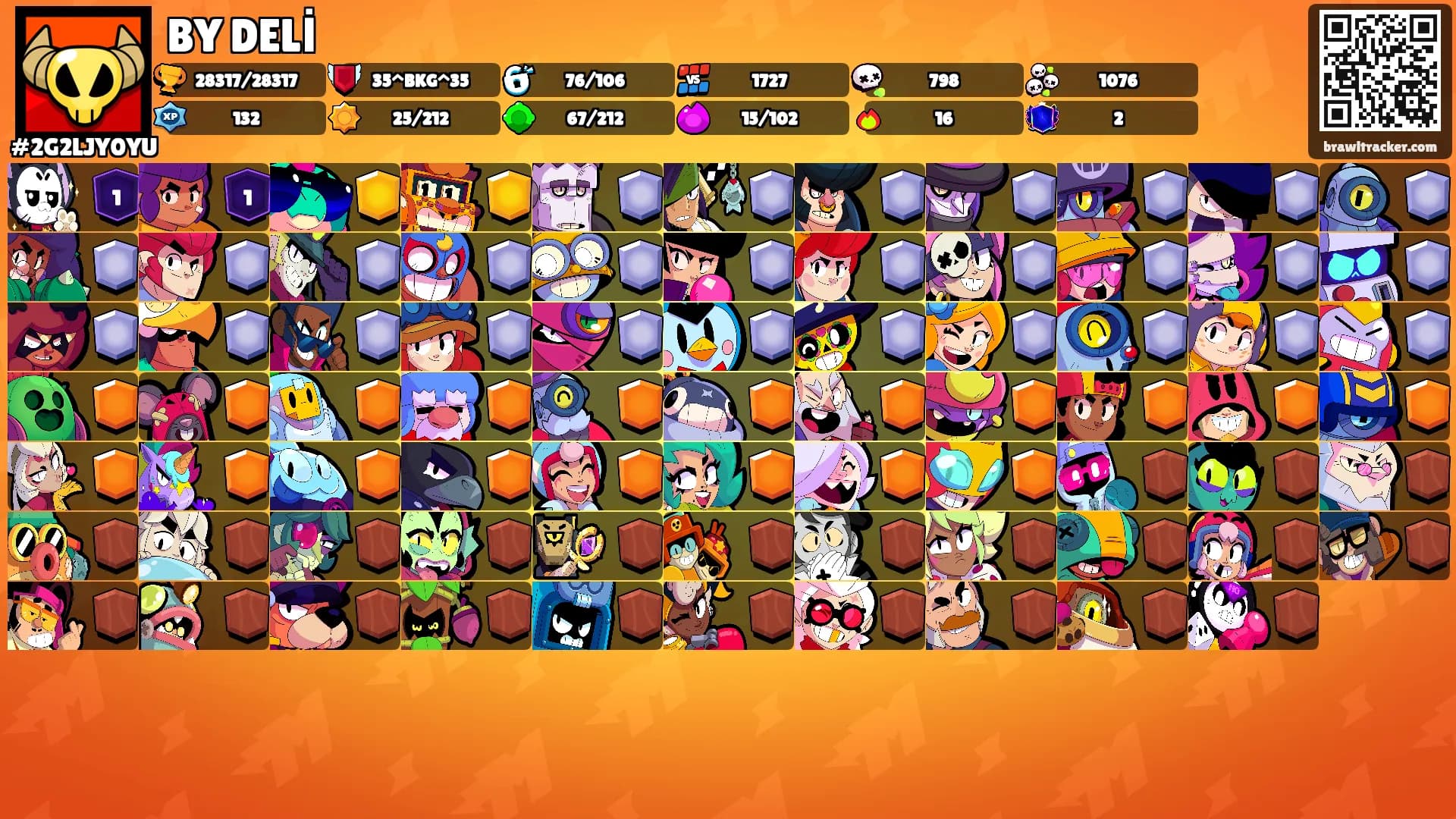 BY DELİ's Ranks